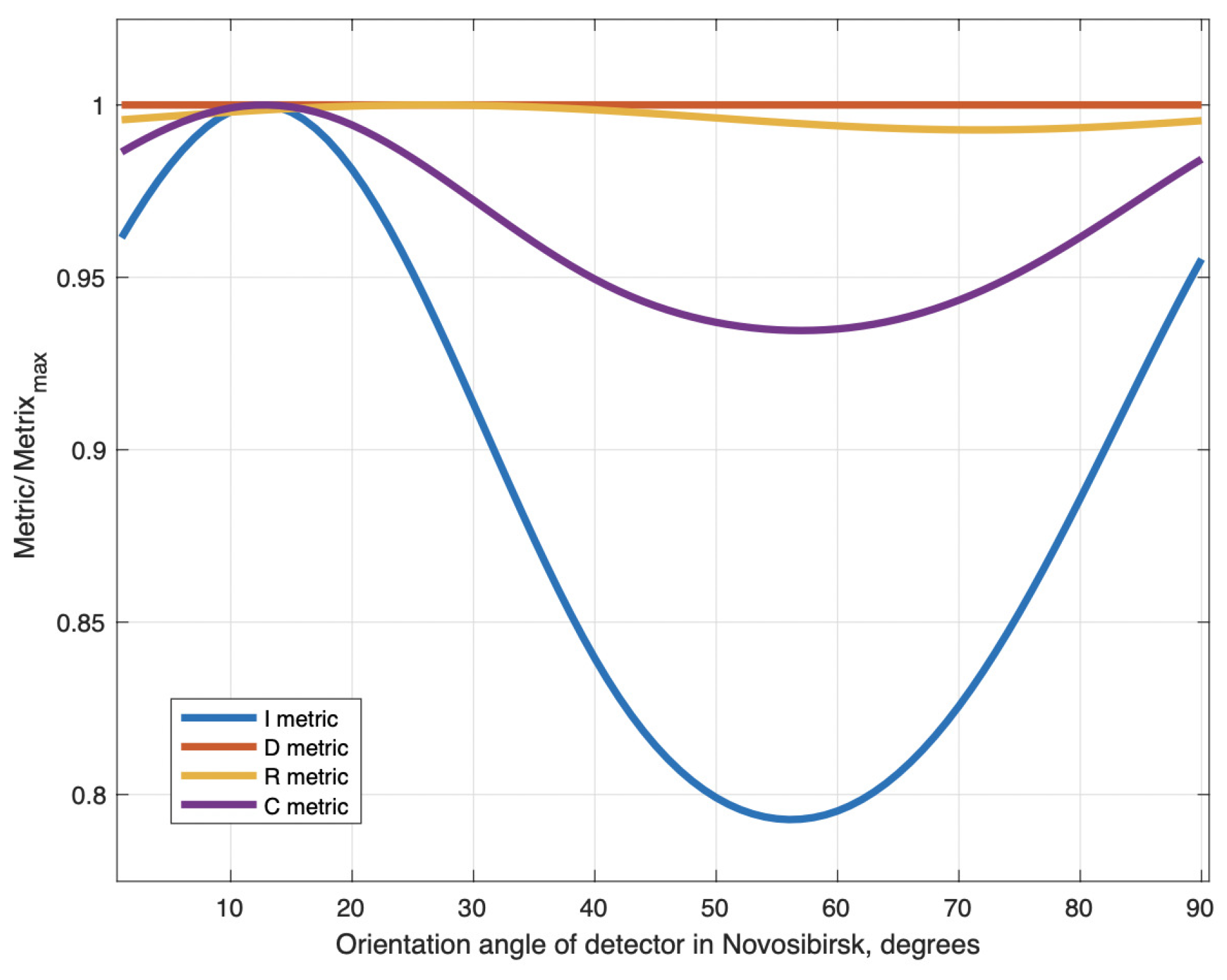 Universe 06 00140 g003