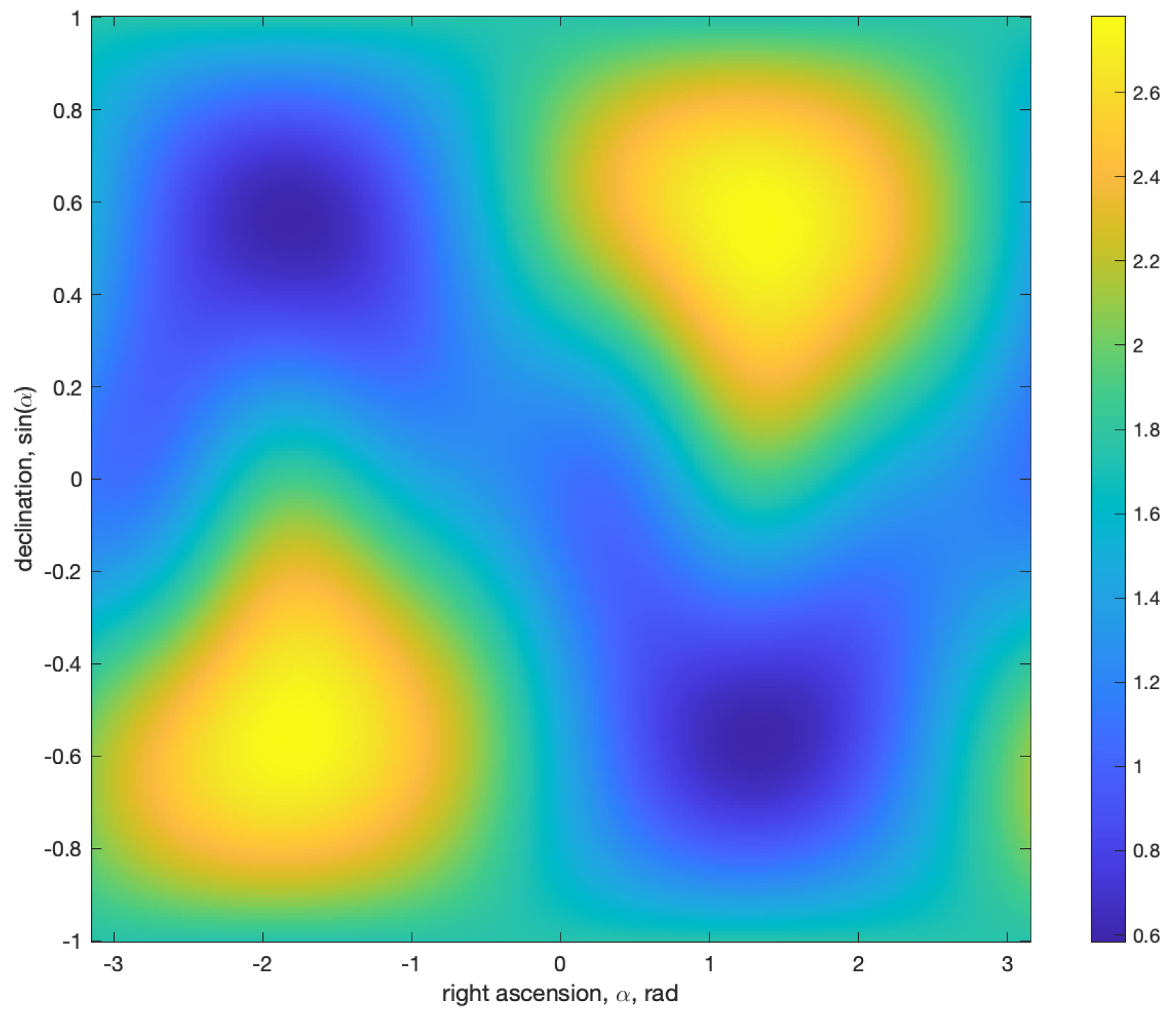 Universe 06 00140 g005