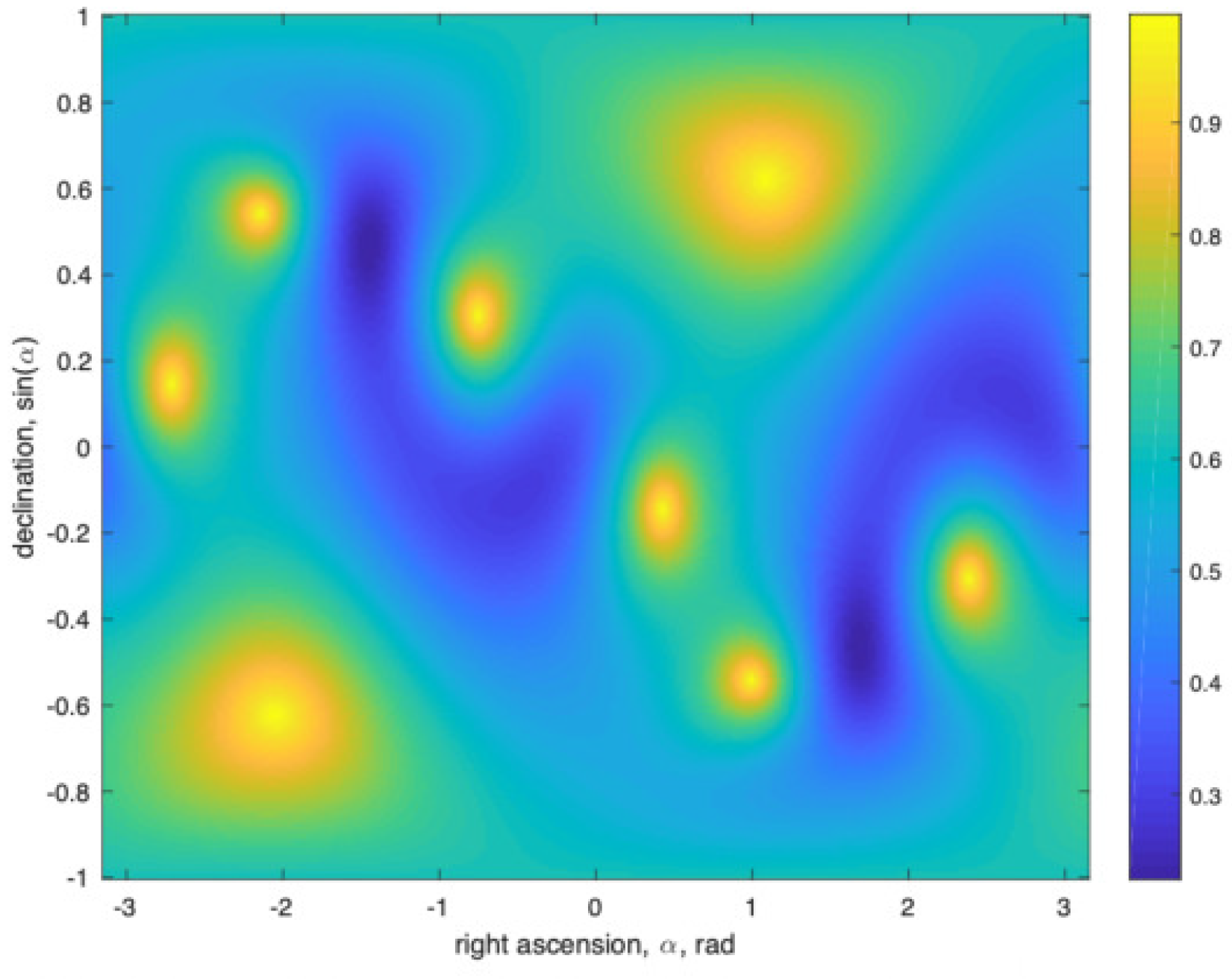 Universe 06 00140 g006