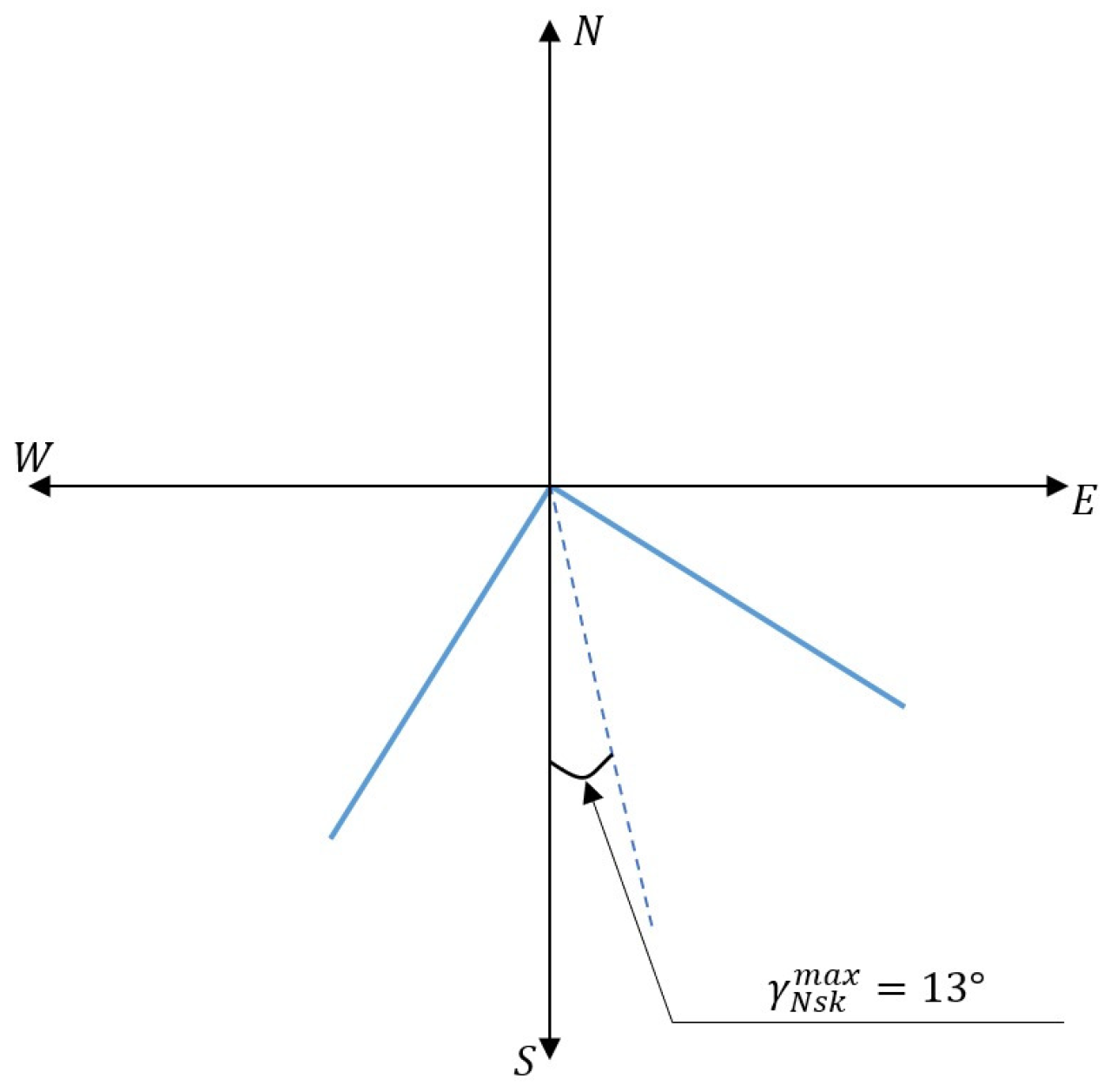 Universe 06 00140 g007