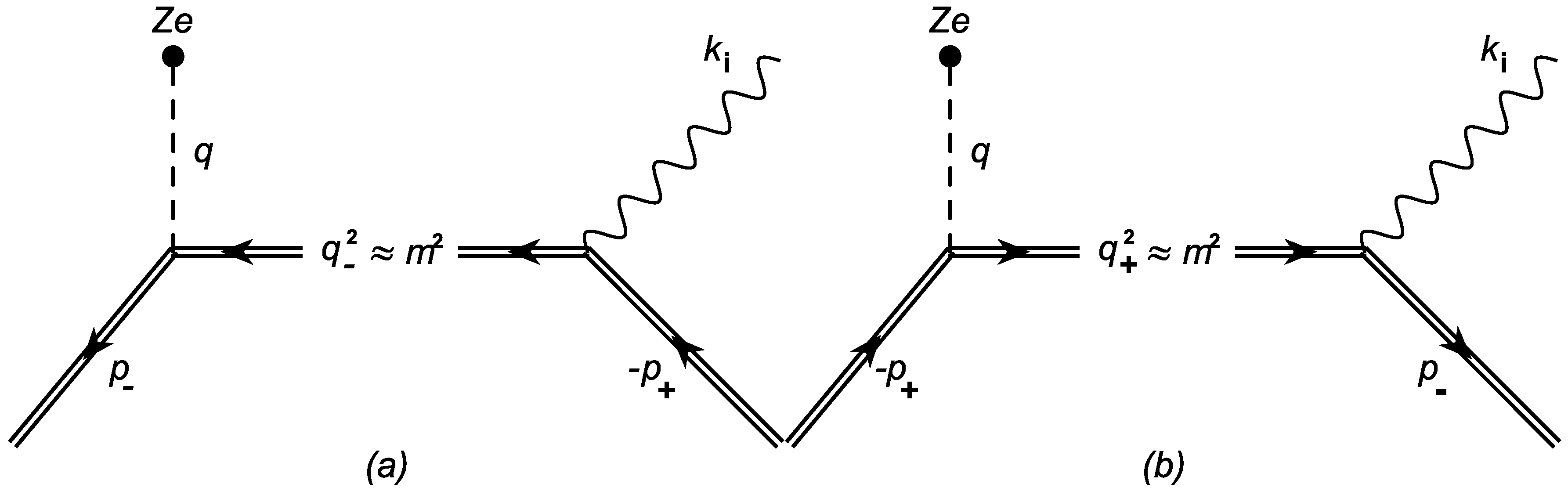 Universe 06 00141 g001