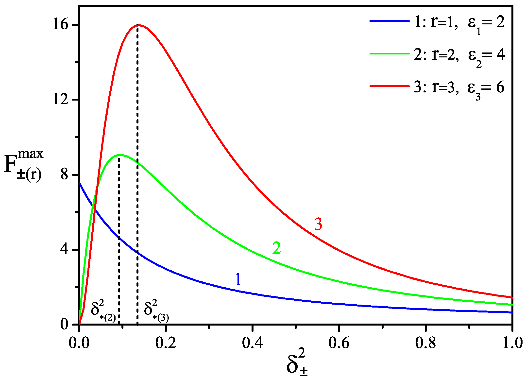 Universe 06 00141 g003