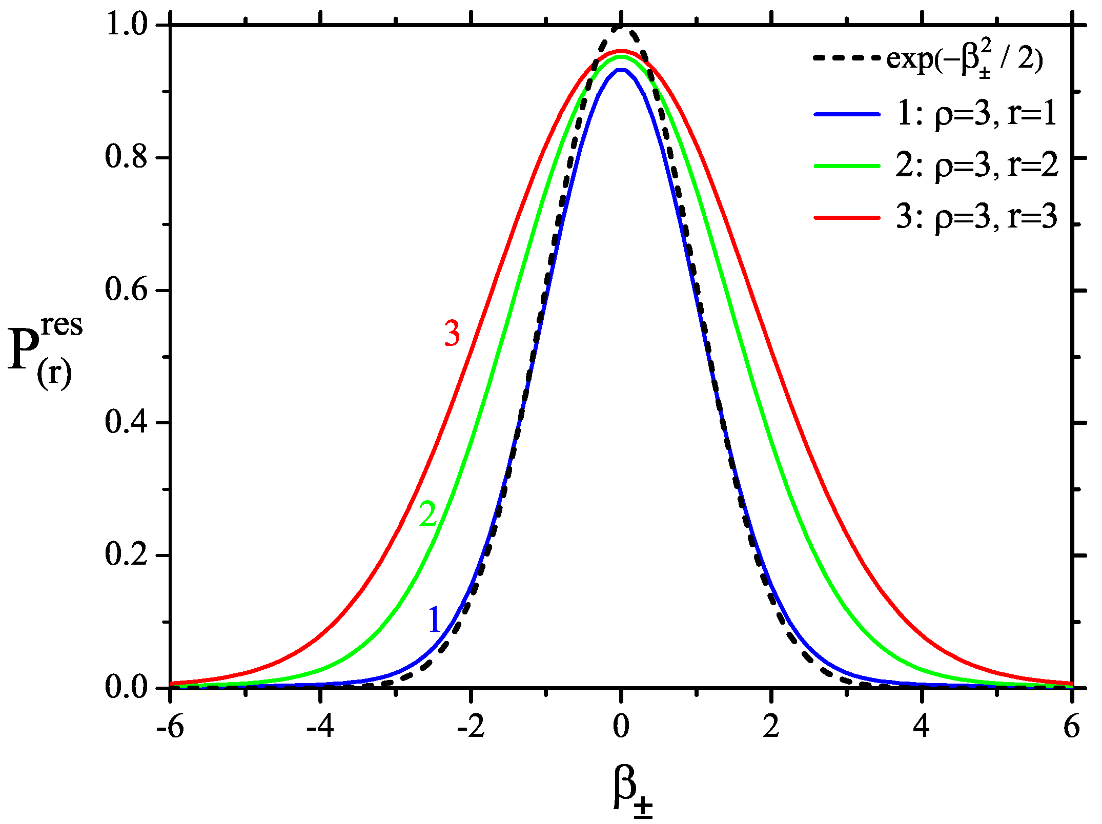 Universe 06 00141 g004