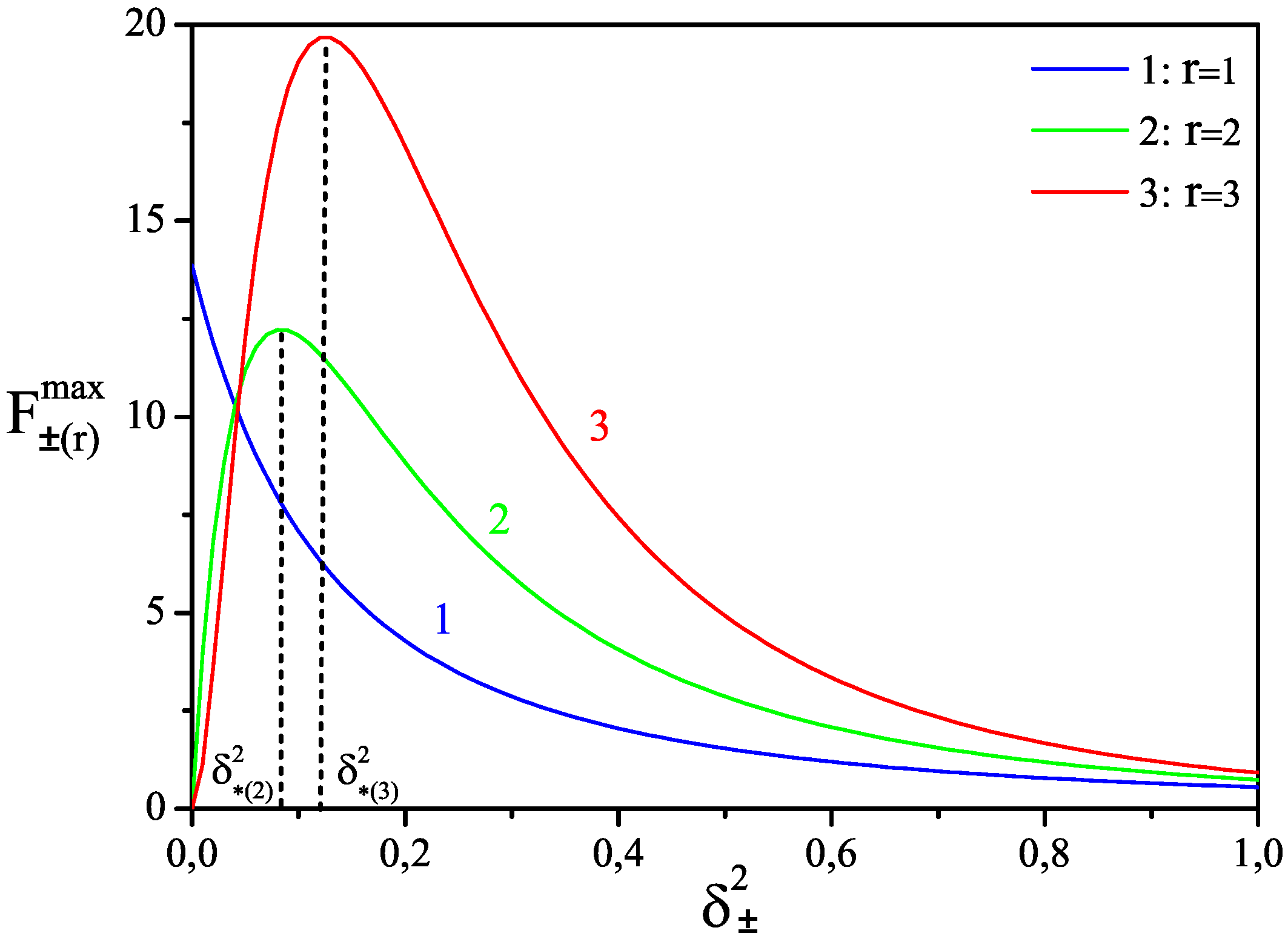 Universe 06 00141 g005