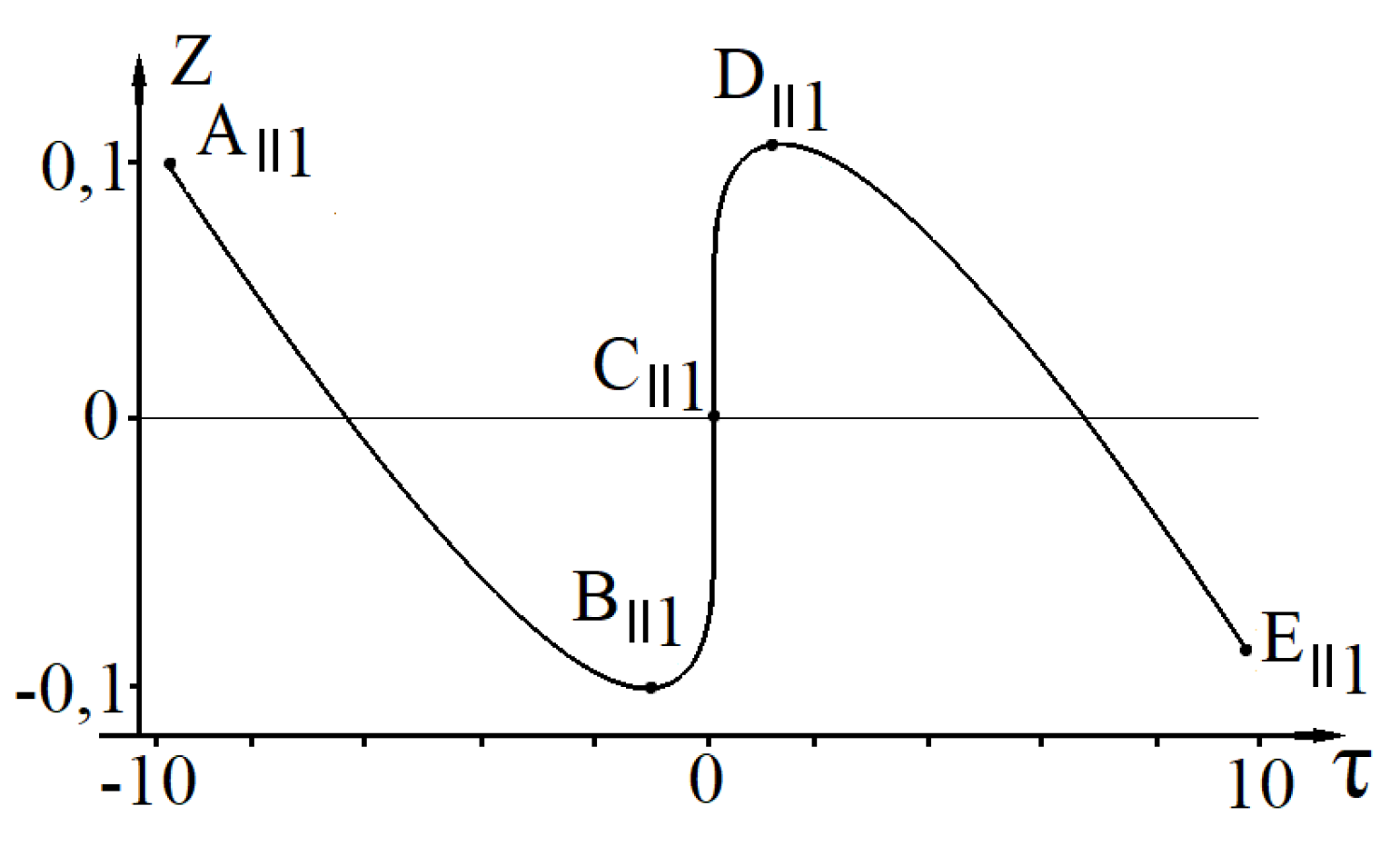 Universe 06 00142 g001 Universe 06 00142 g001