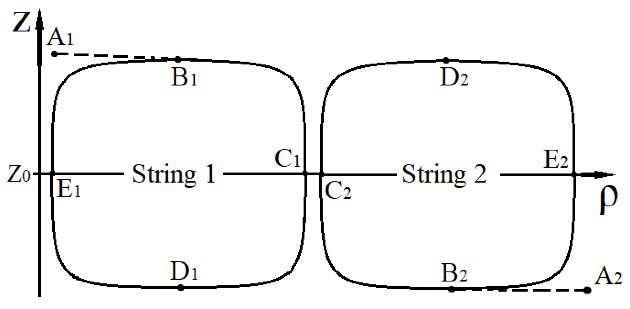 Universe 06 00142 g006 Universe 06 00142 g006
