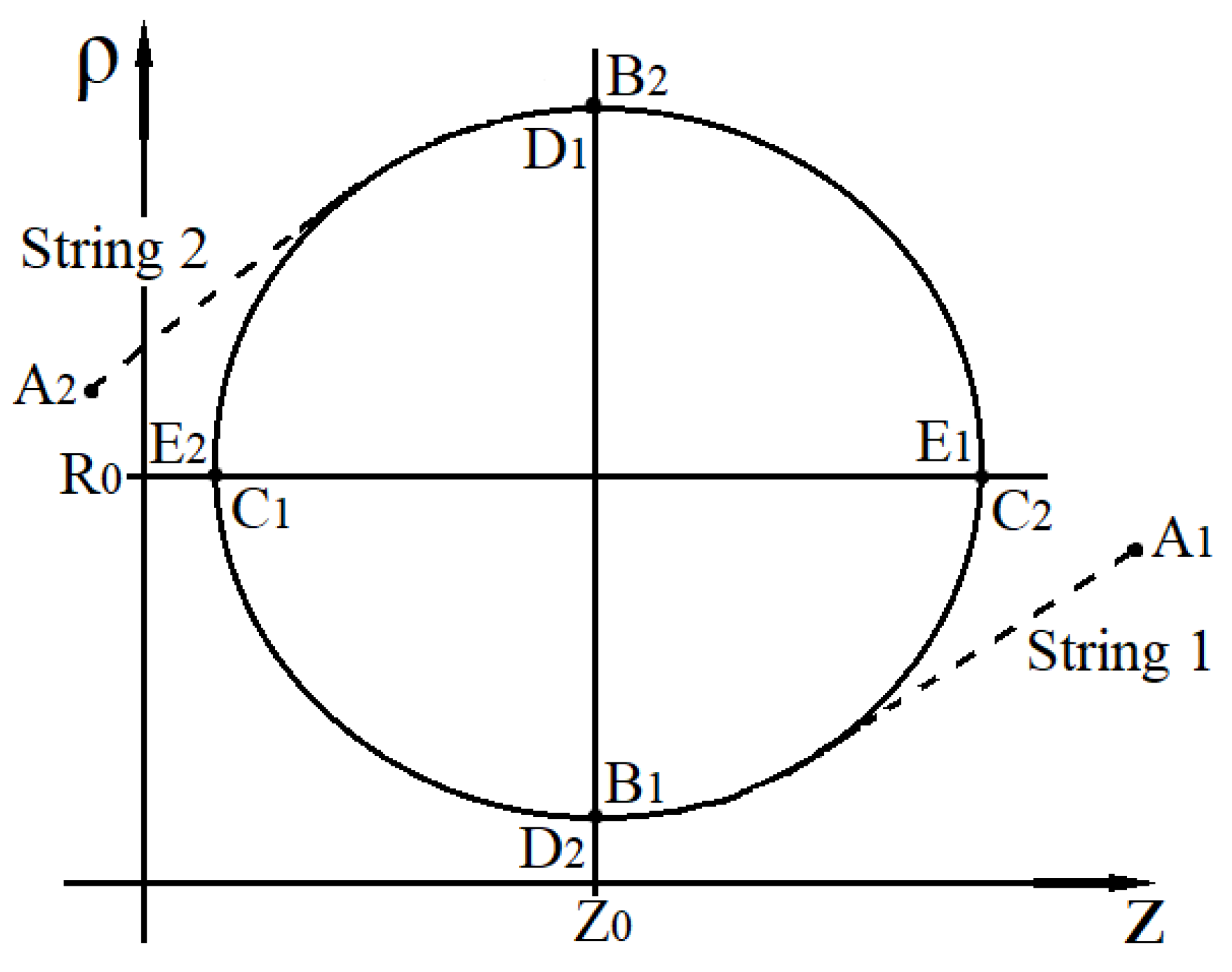 Universe 06 00142 g008 Universe 06 00142 g008