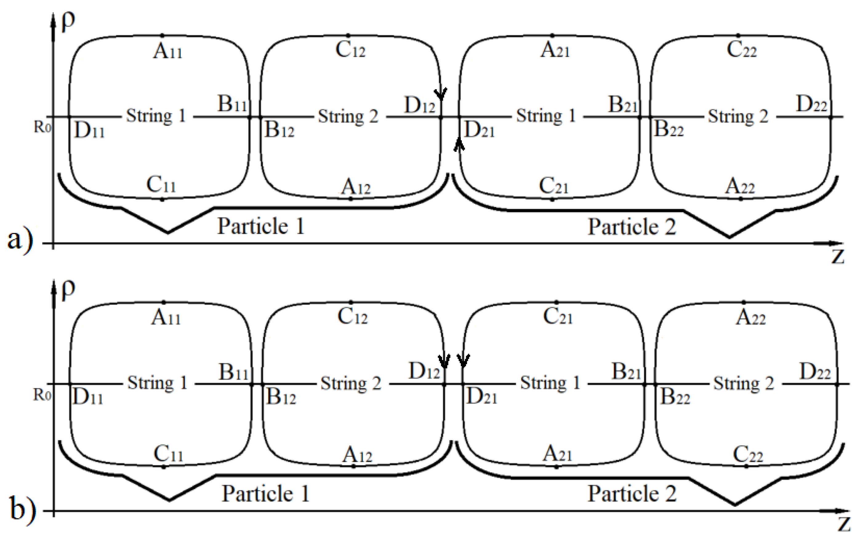 Universe 06 00142 g009 Universe 06 00142 g009