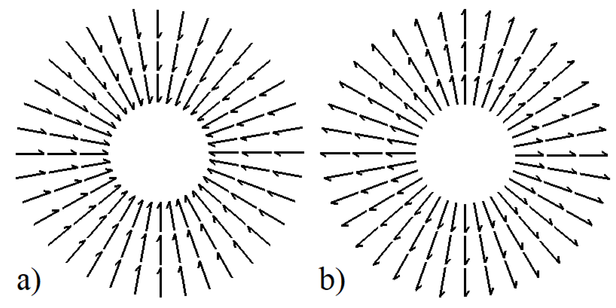Universe 06 00142 g011 Universe 06 00142 g011