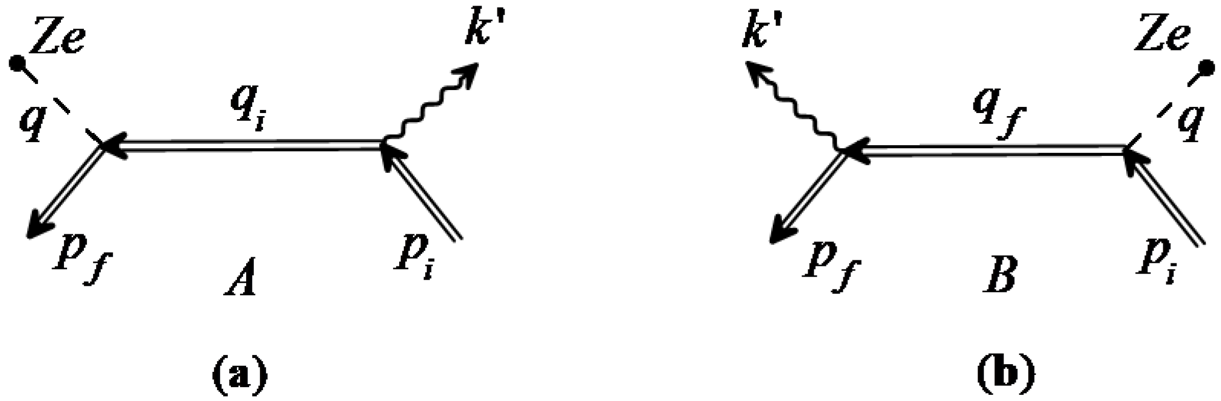 Universe 06 00143 g001