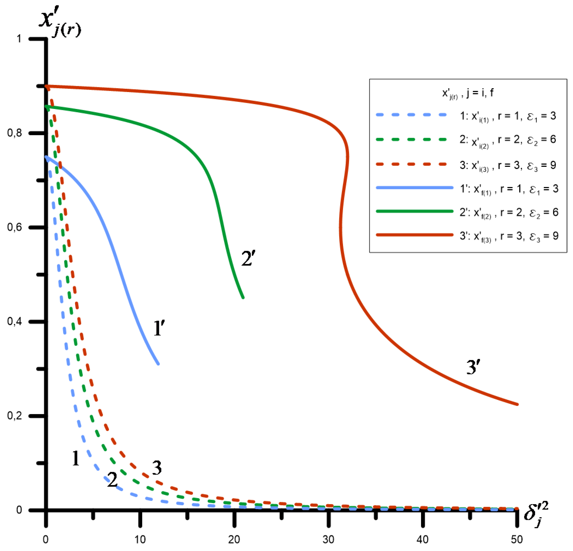 Universe 06 00143 g003