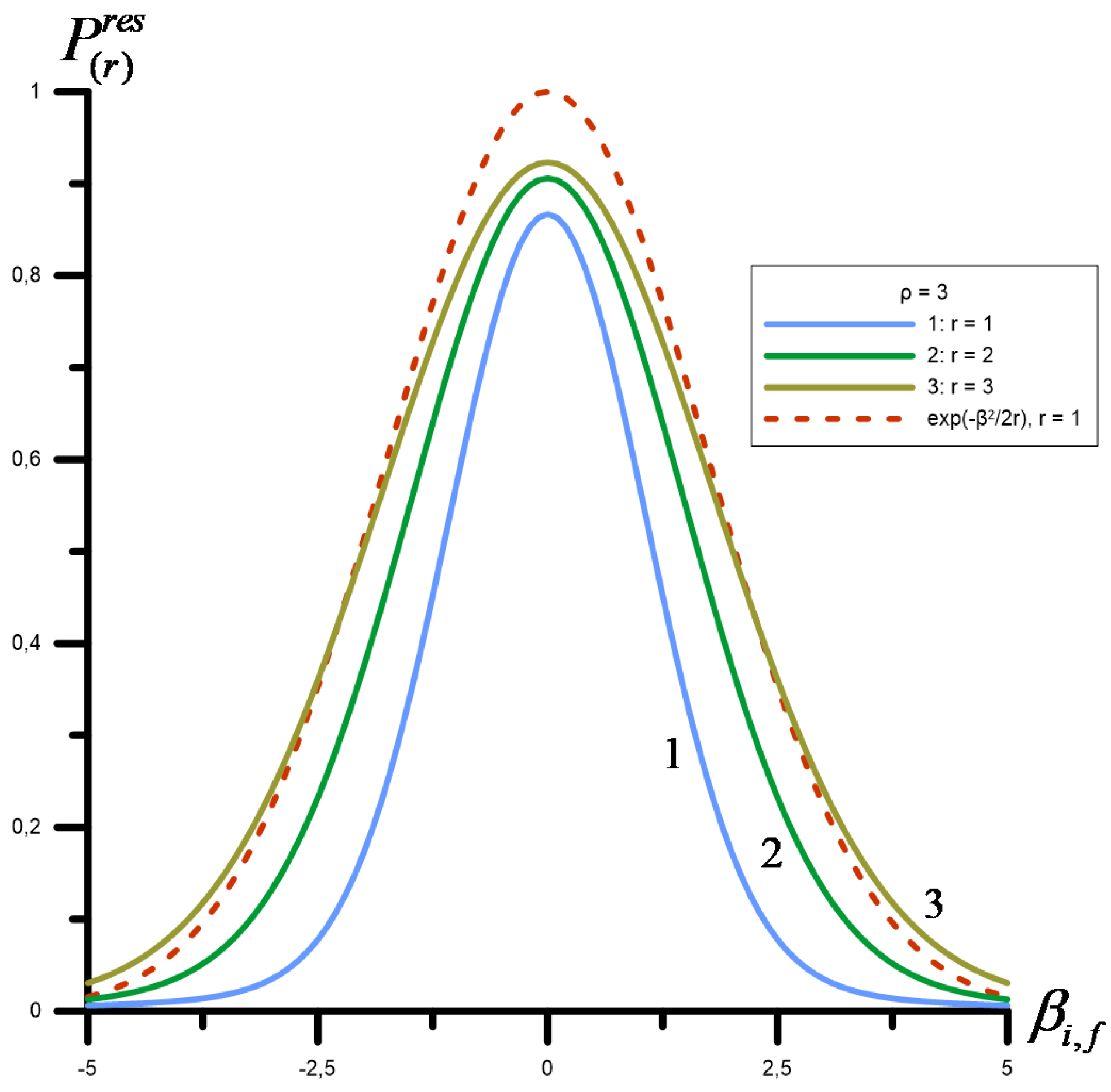 Universe 06 00143 g004