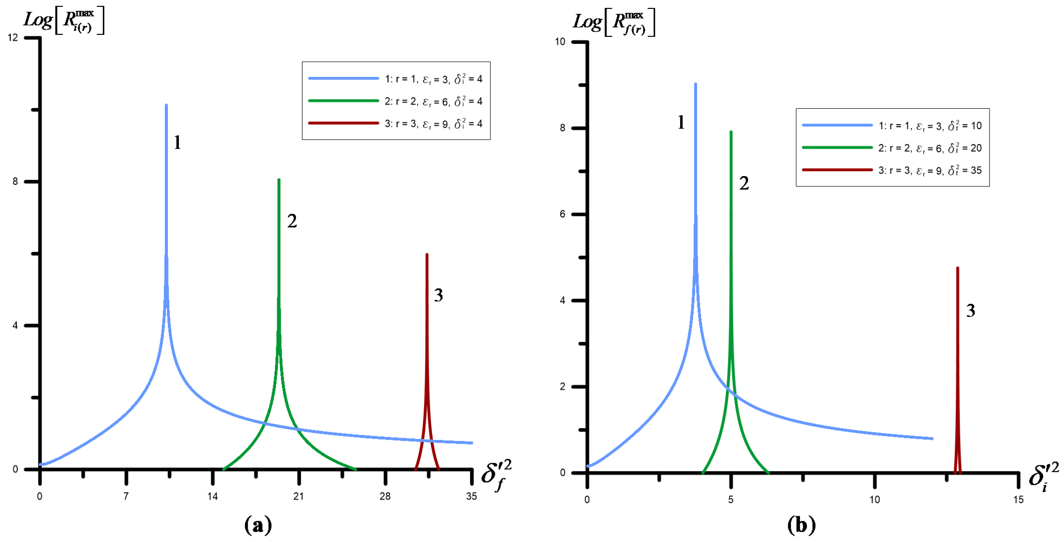 Universe 06 00143 g005