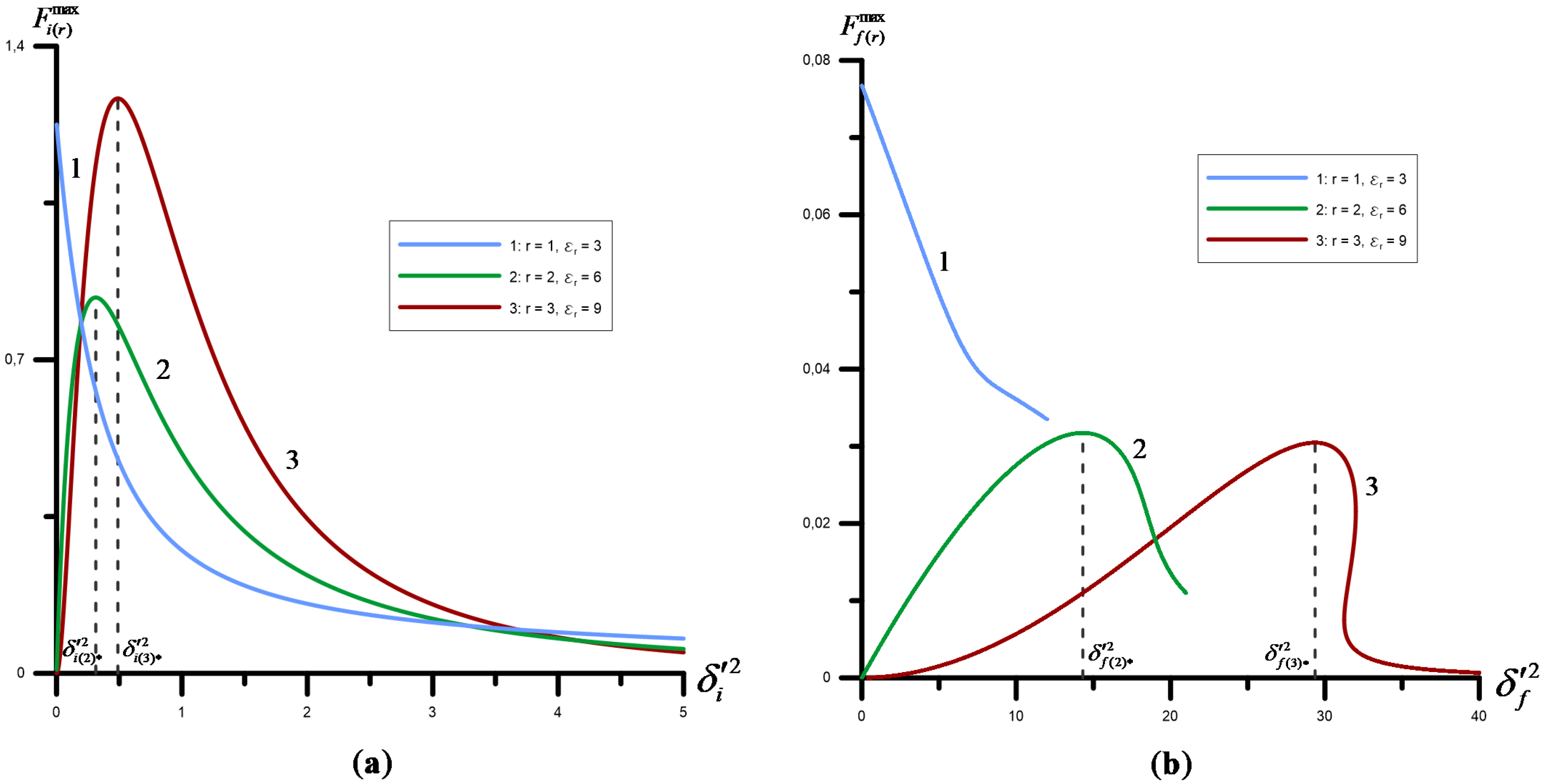 Universe 06 00143 g006