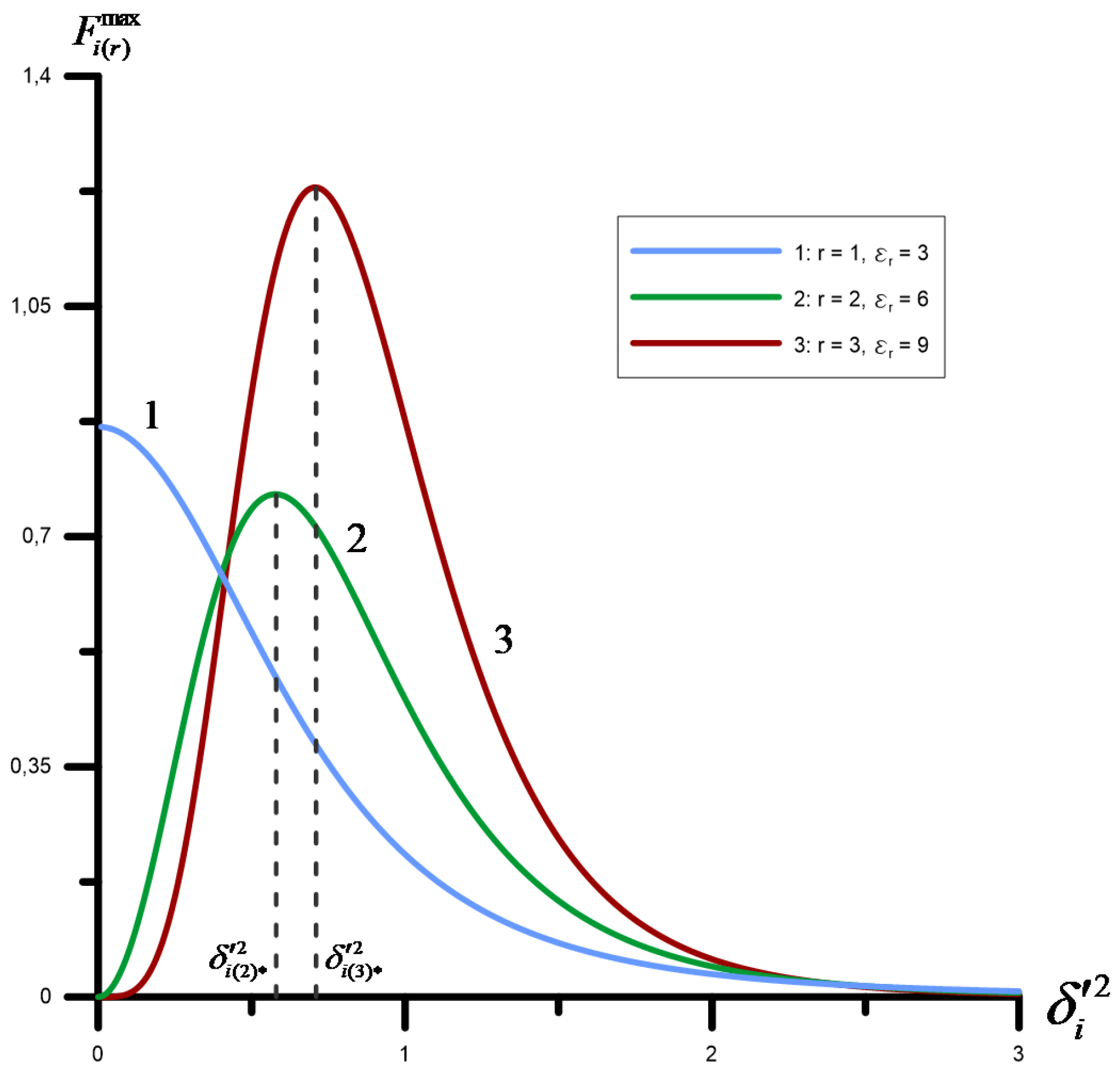 Universe 06 00143 g007