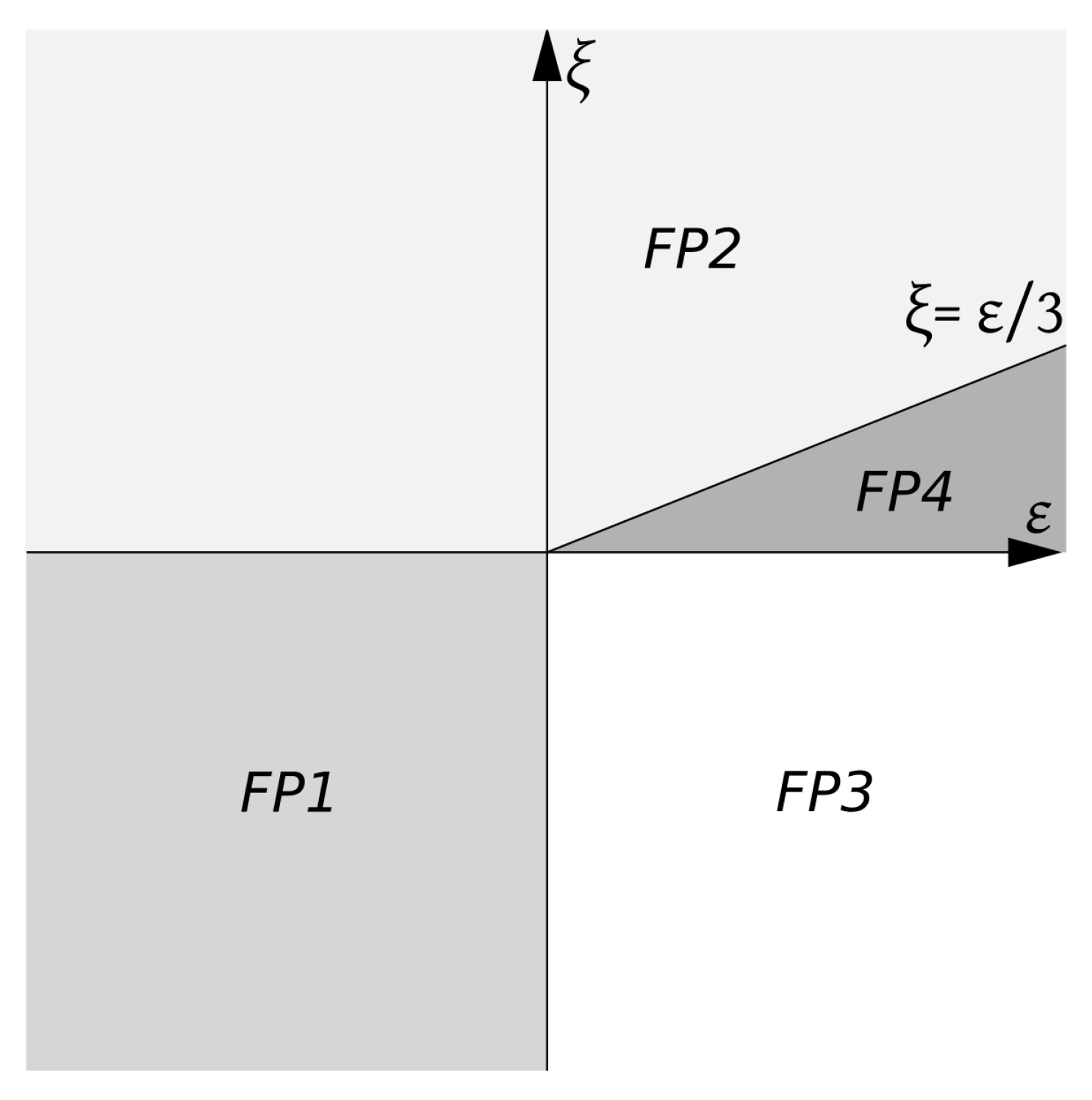 Universe 06 00145 g001