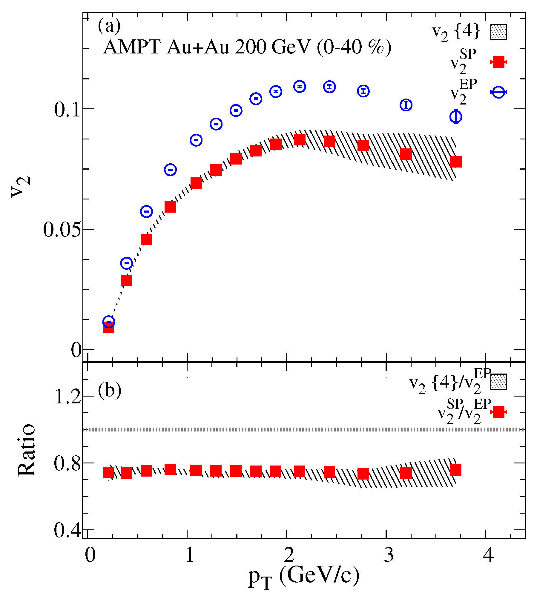 Universe 06 00146 g002 Universe 06 00146 g002