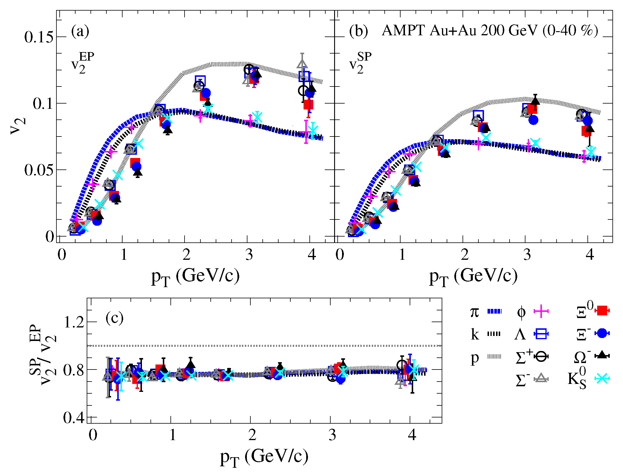 Universe 06 00146 g004 Universe 06 00146 g004