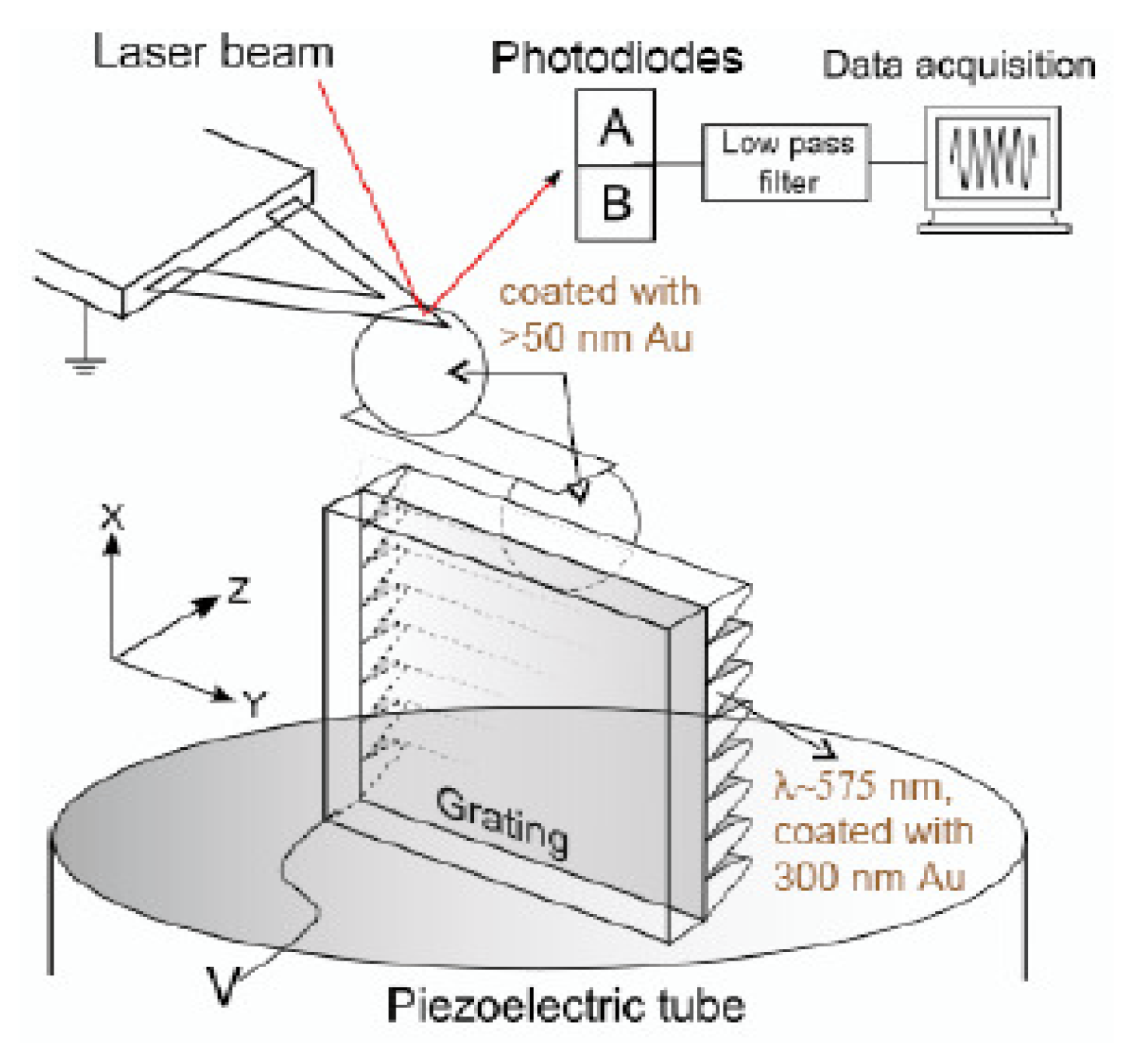 Universe 06 00147 g002