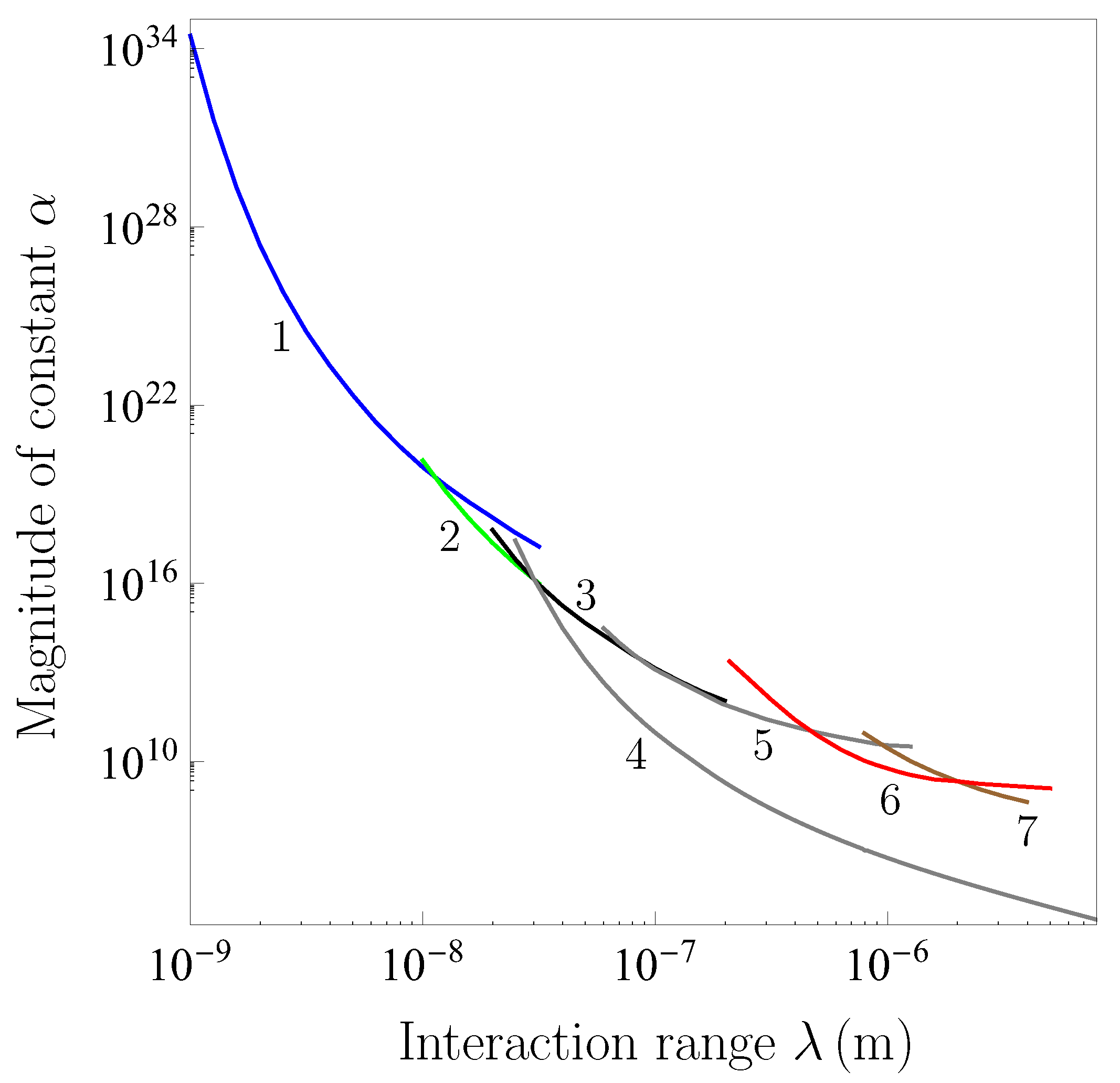 Universe 06 00147 g003