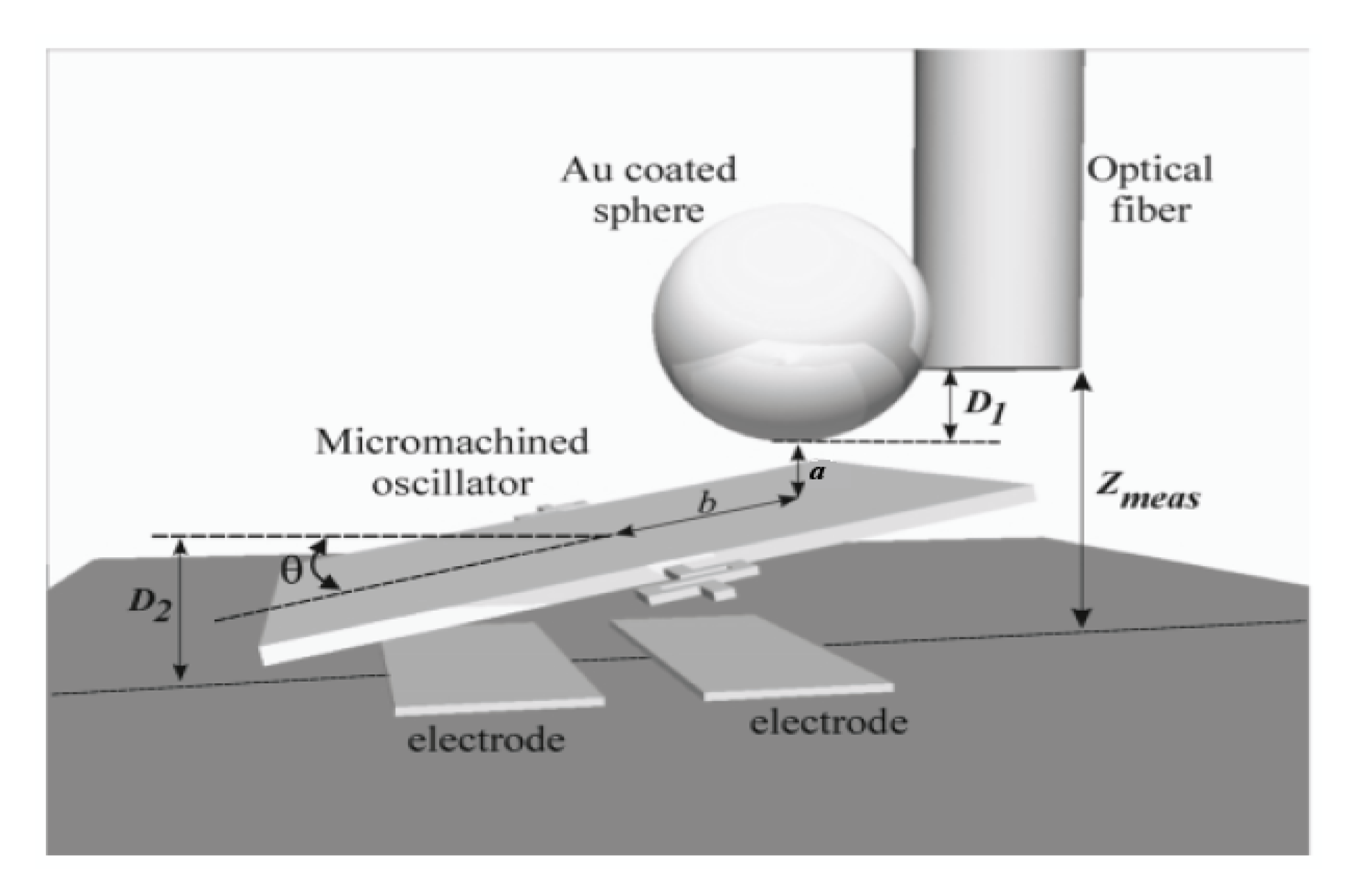 Universe 06 00147 g005