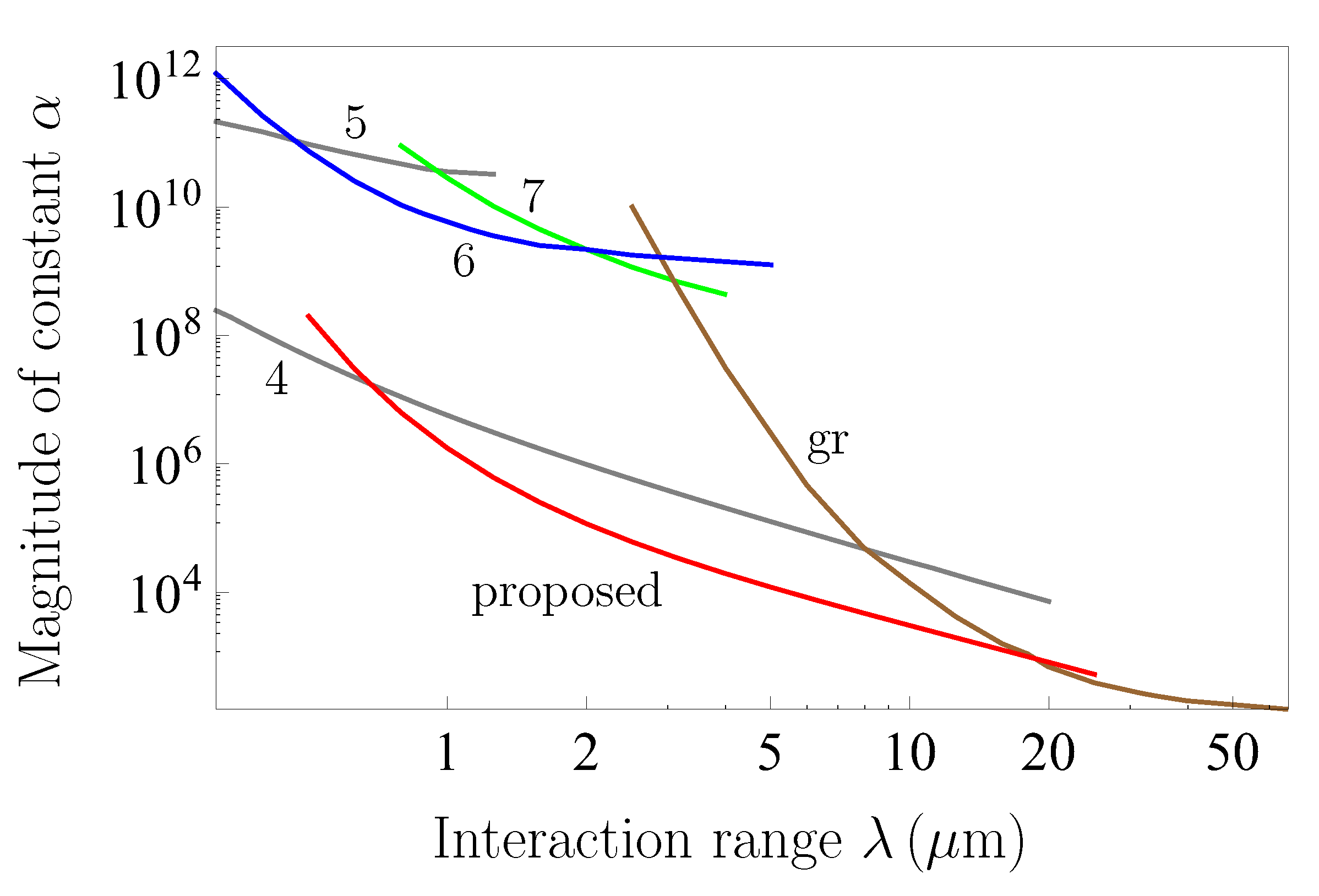 Universe 06 00147 g009