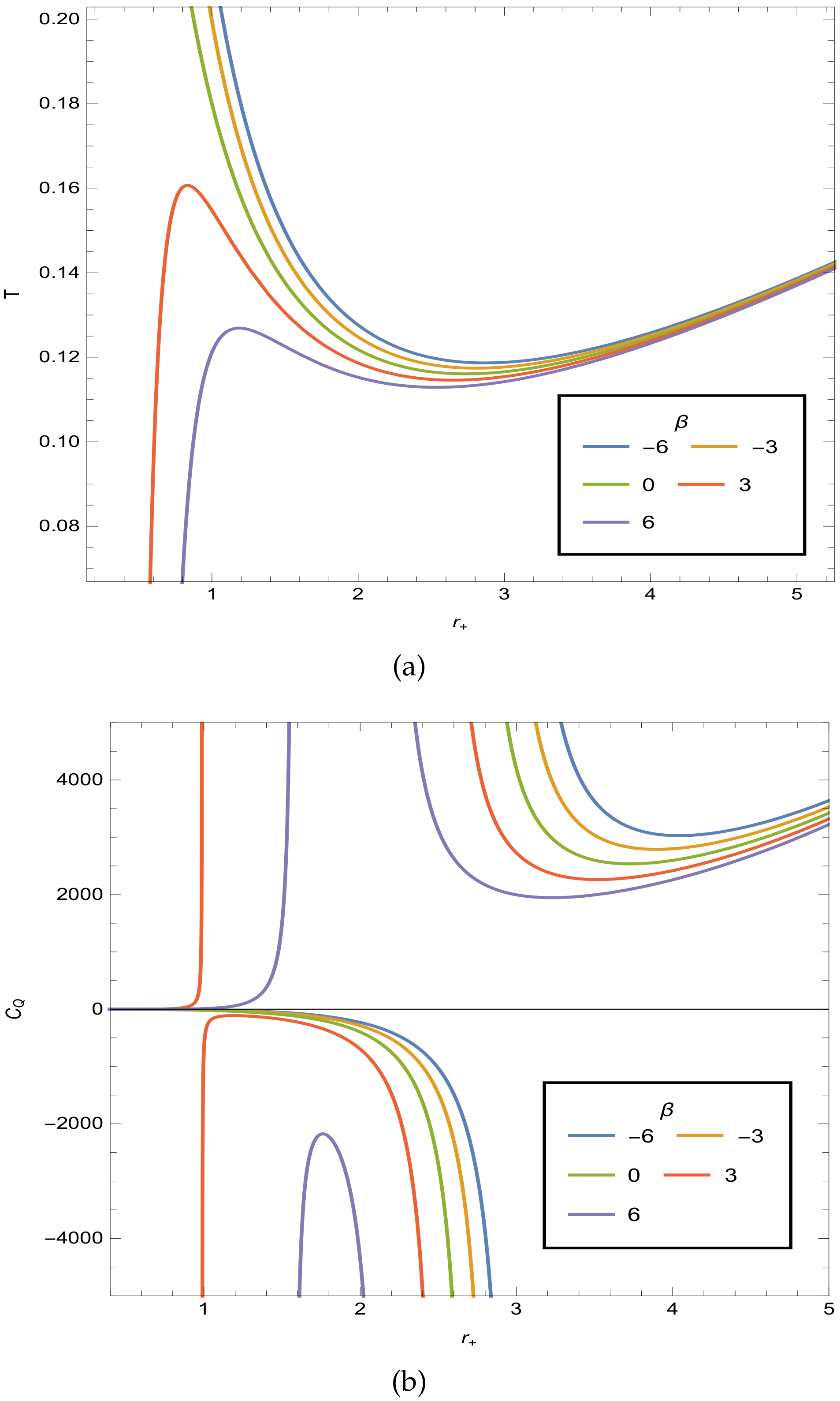 Universe 06 00148 g001