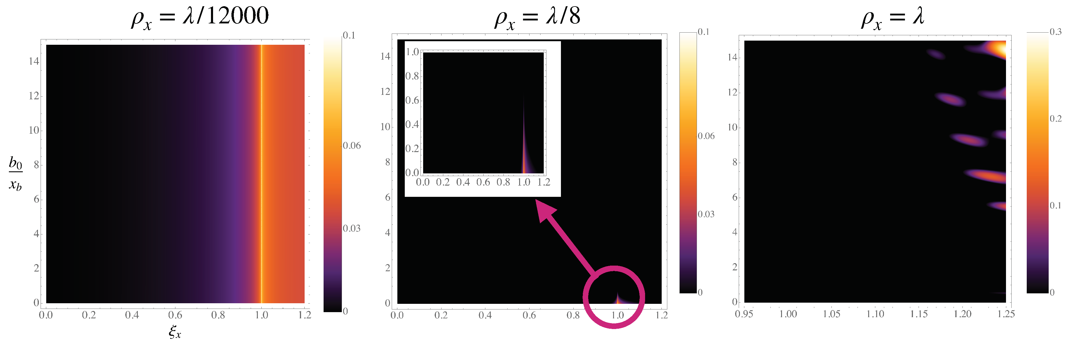 Universe 06 00149 g001