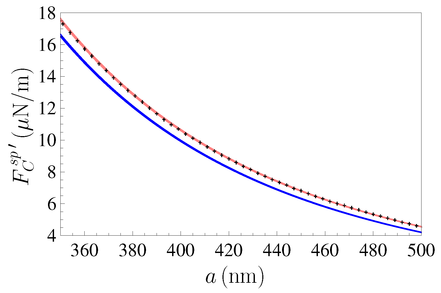 Universe 06 00150 g001 Universe 06 00150 g001