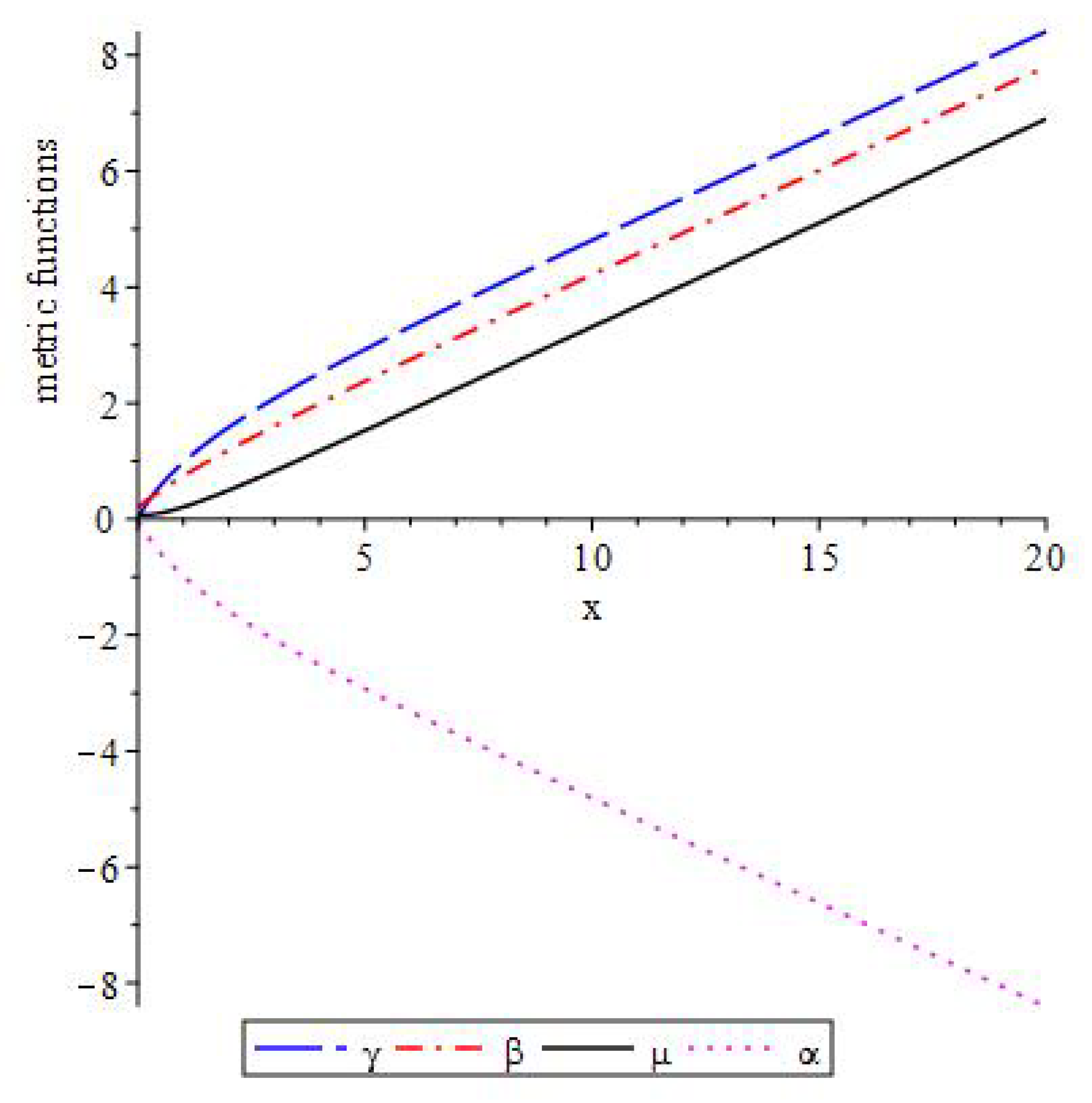 Universe 06 00152 g004