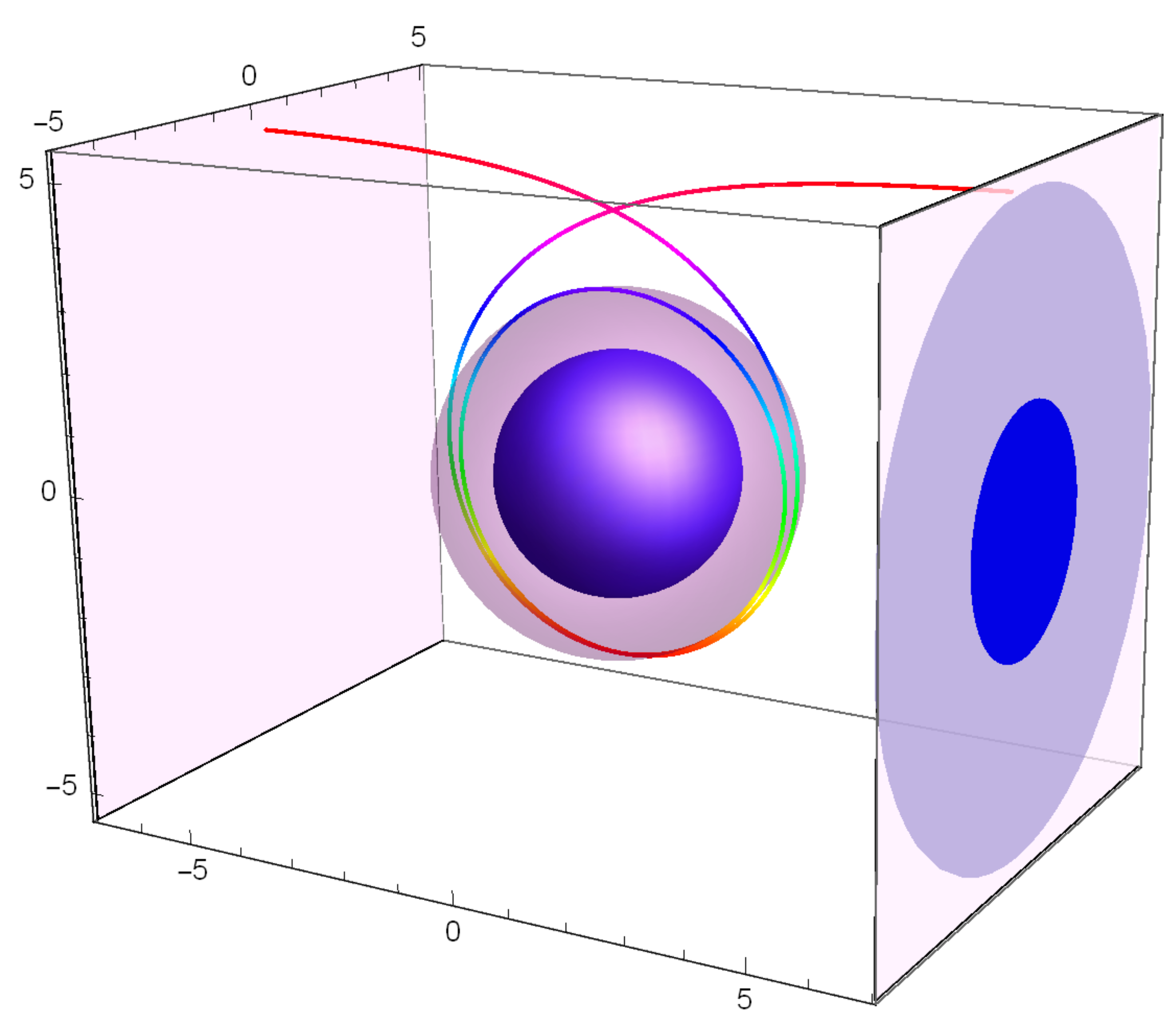 Universe 06 00154 g001 Universe 06 00154 g001