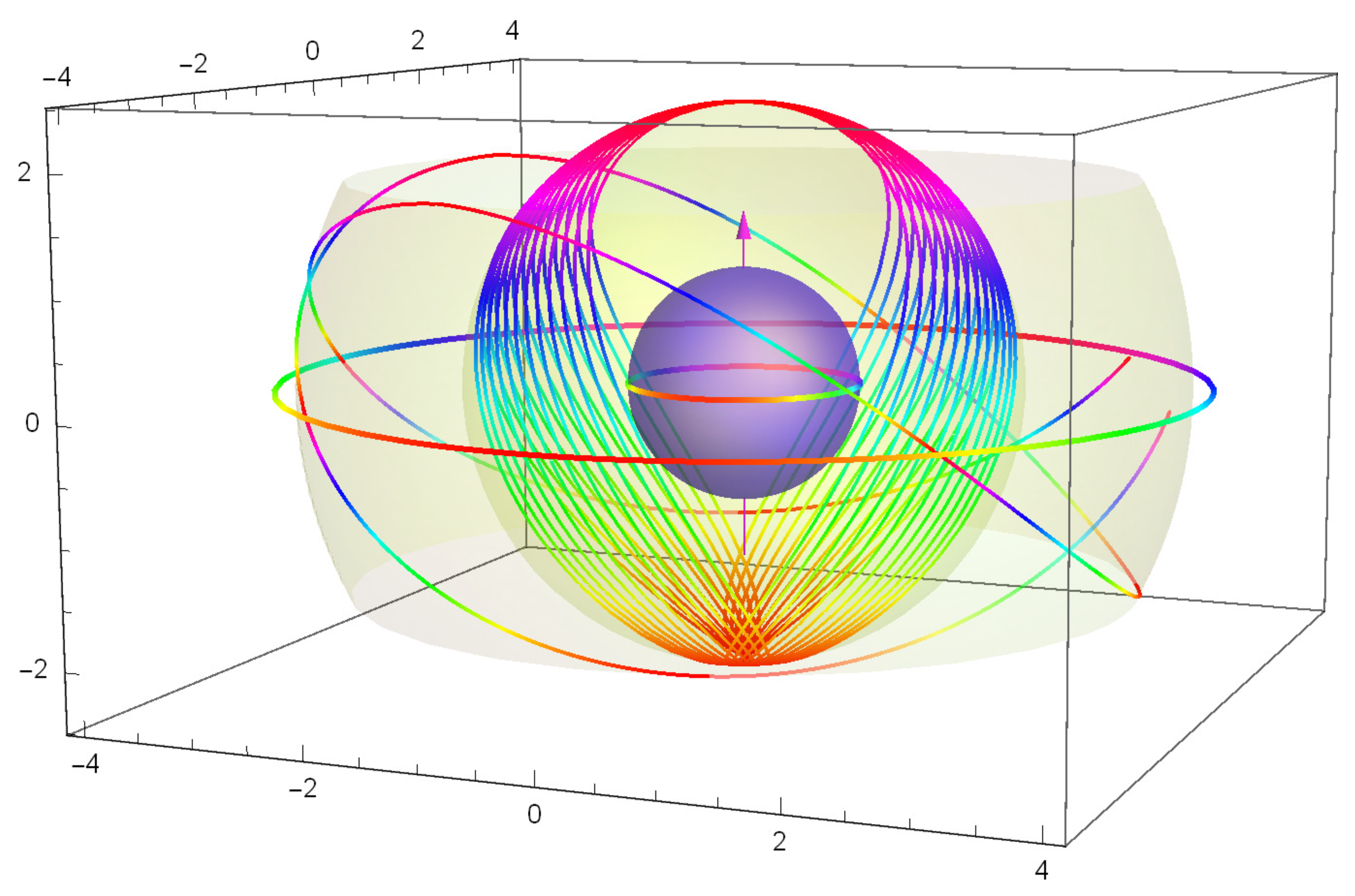 Universe 06 00154 g005 Universe 06 00154 g005