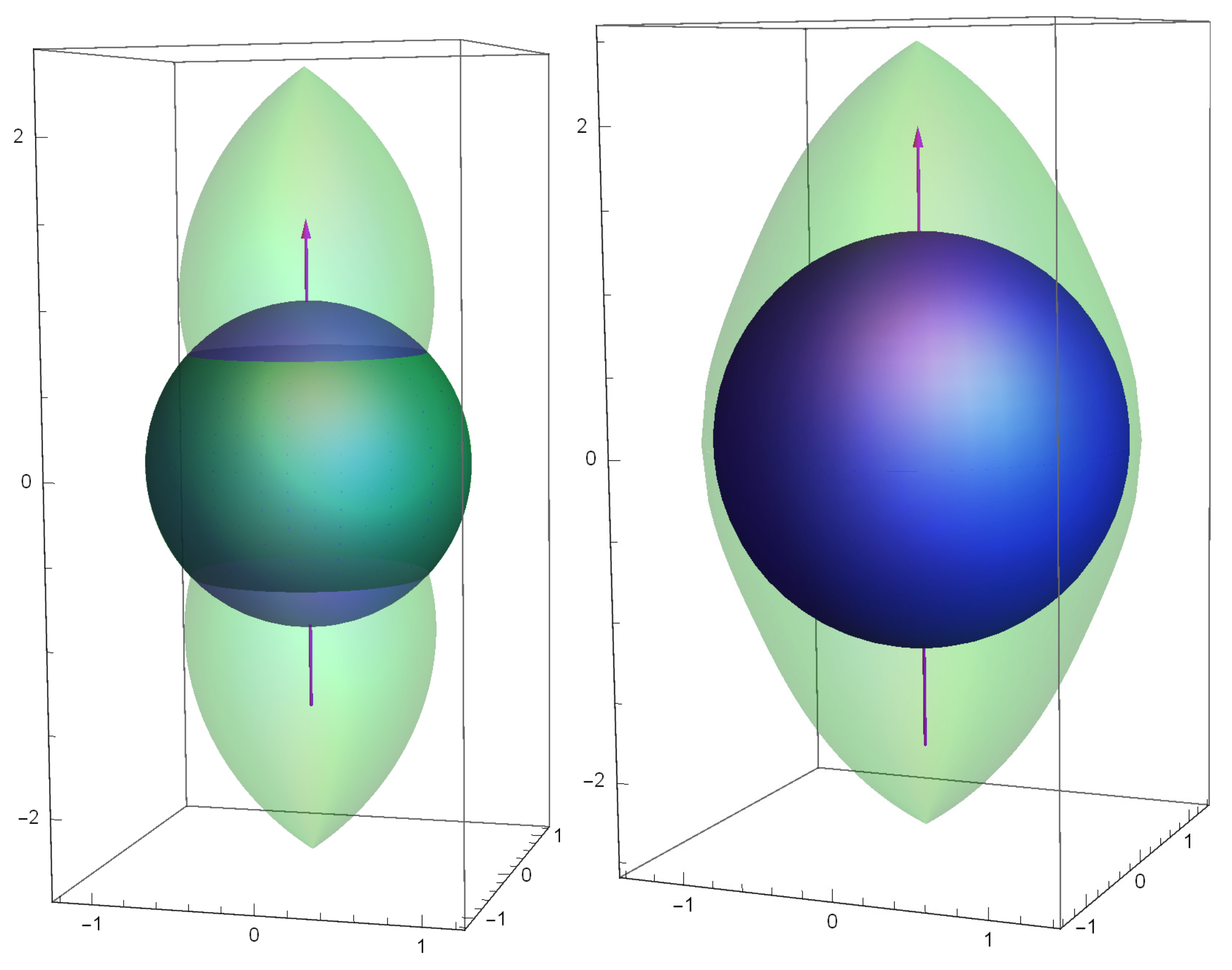 Universe 06 00154 g006 Universe 06 00154 g006