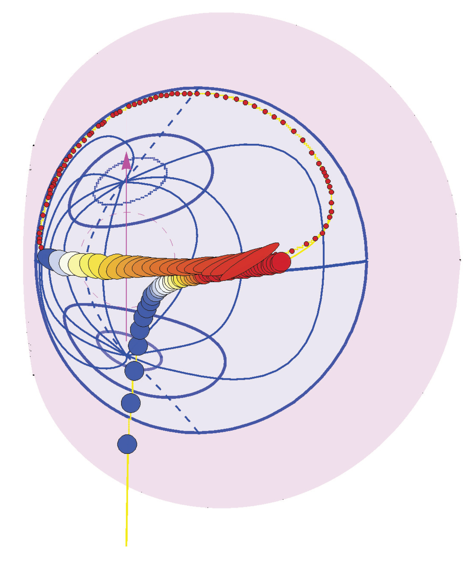 Universe 06 00154 g011 Universe 06 00154 g011