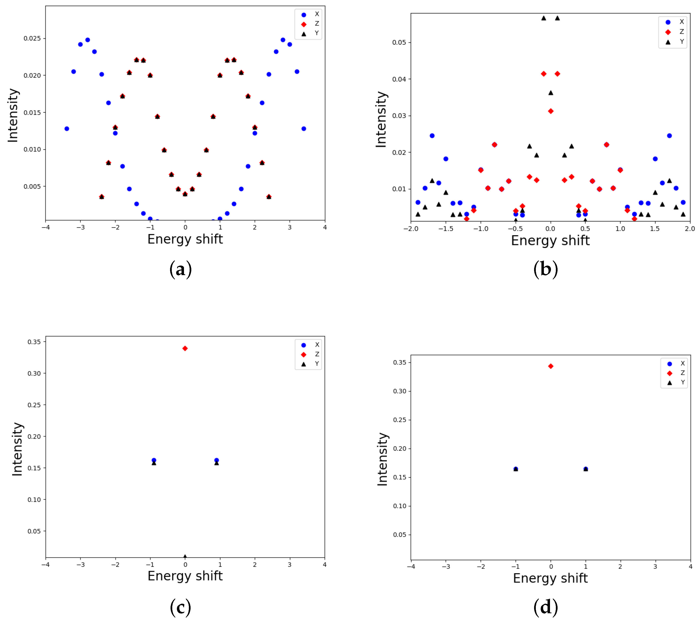 Universe 06 00157 g002