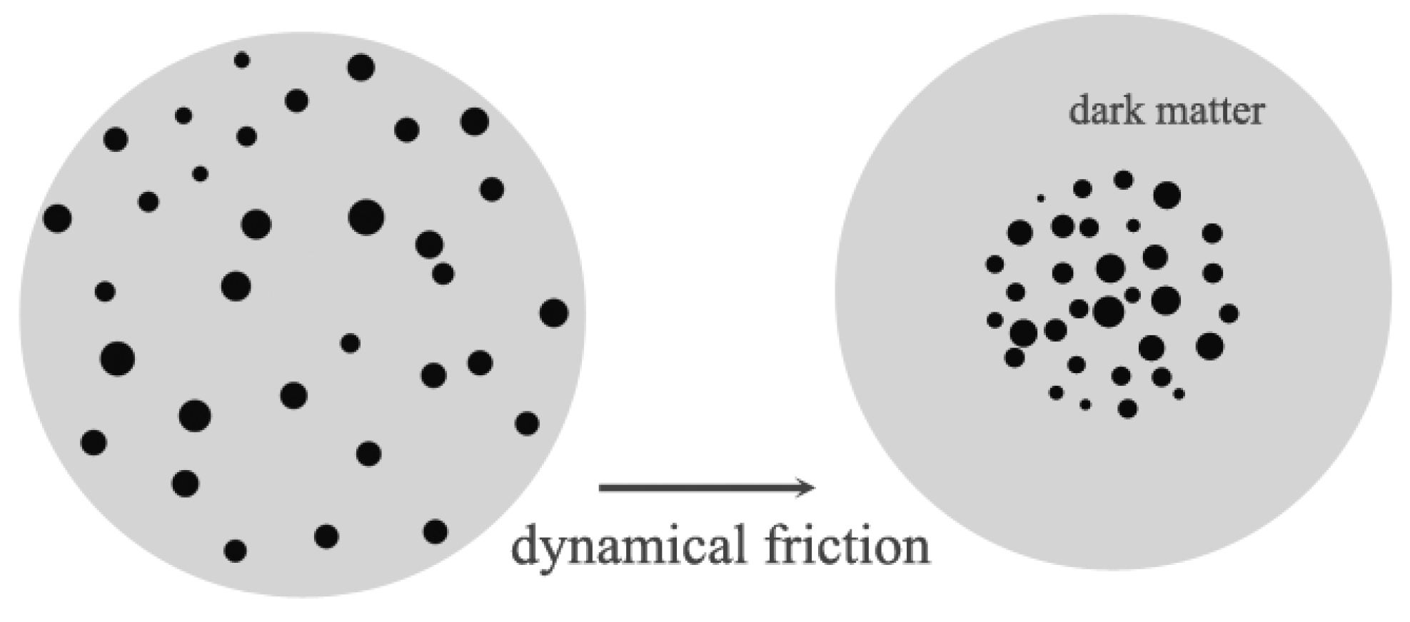 Universe 06 00158 g002