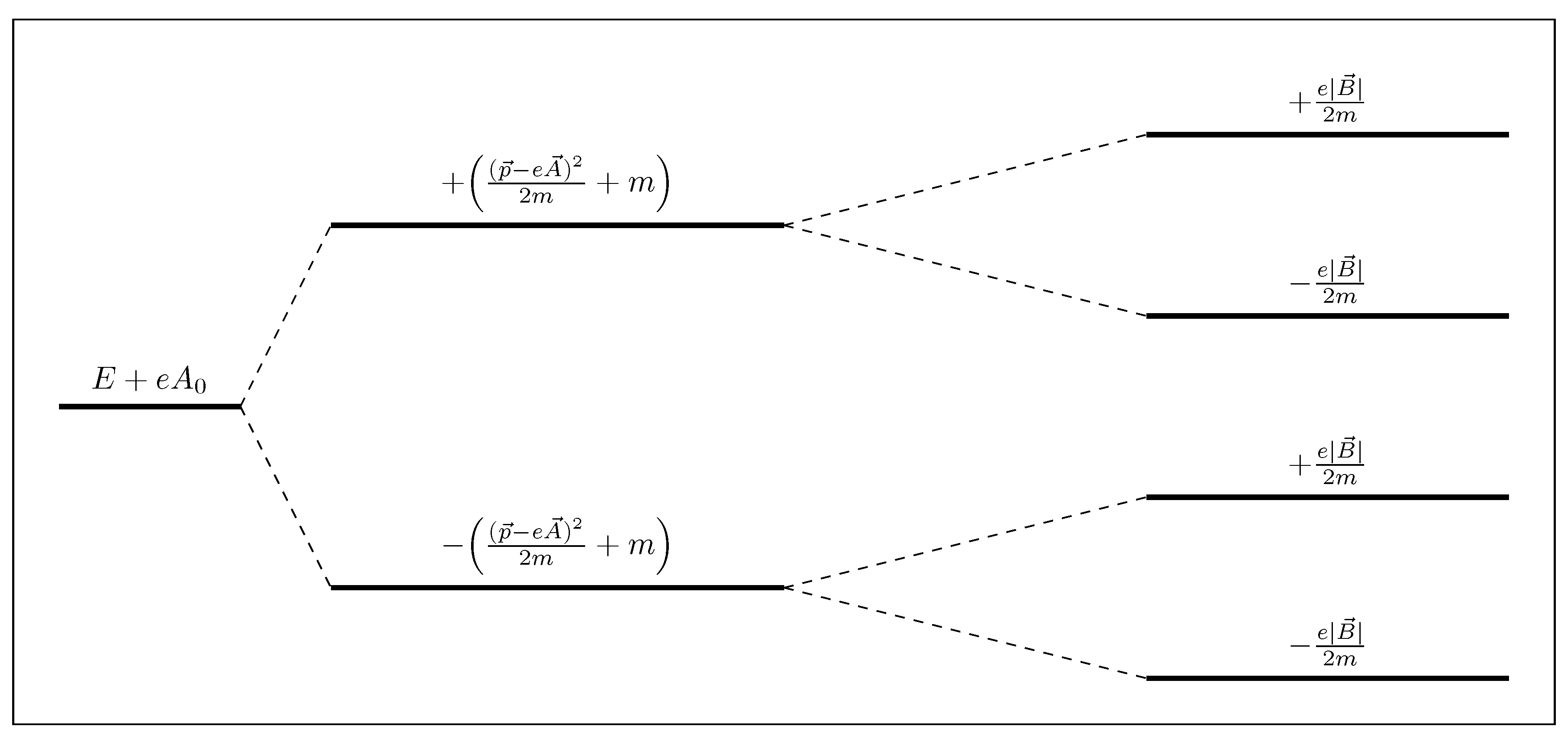 Universe 06 00160 g001