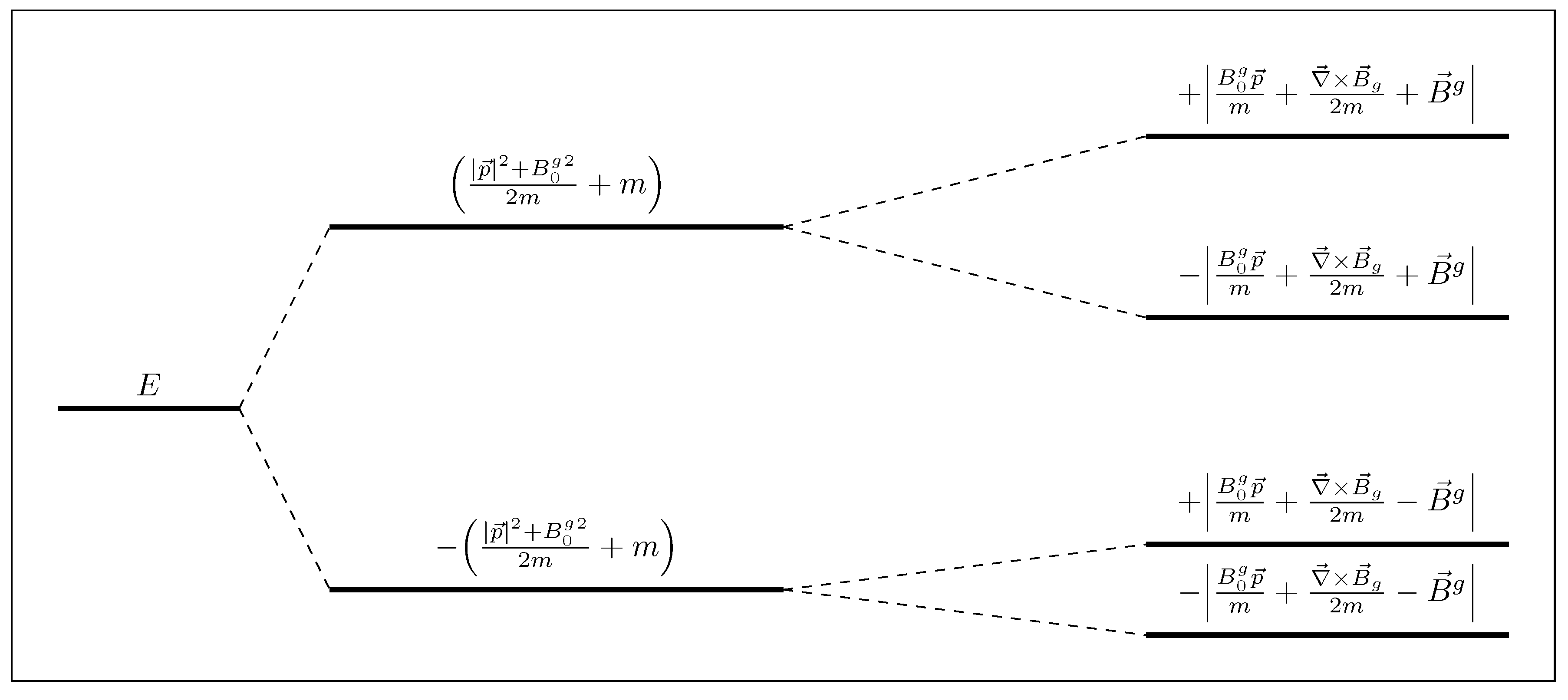Universe 06 00160 g002