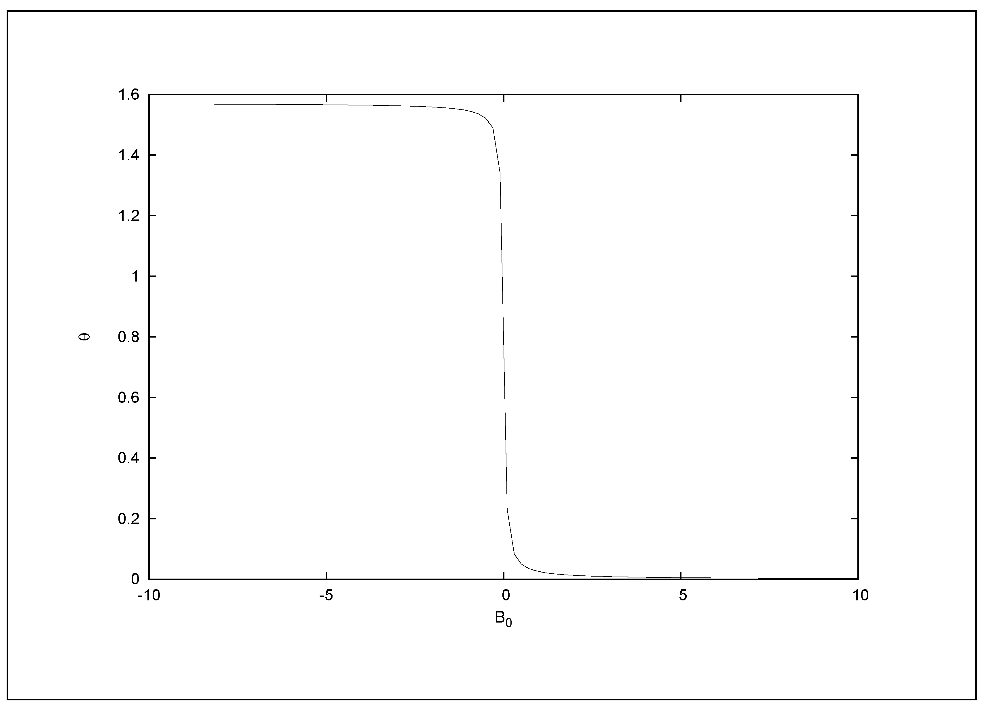 Universe 06 00160 g003