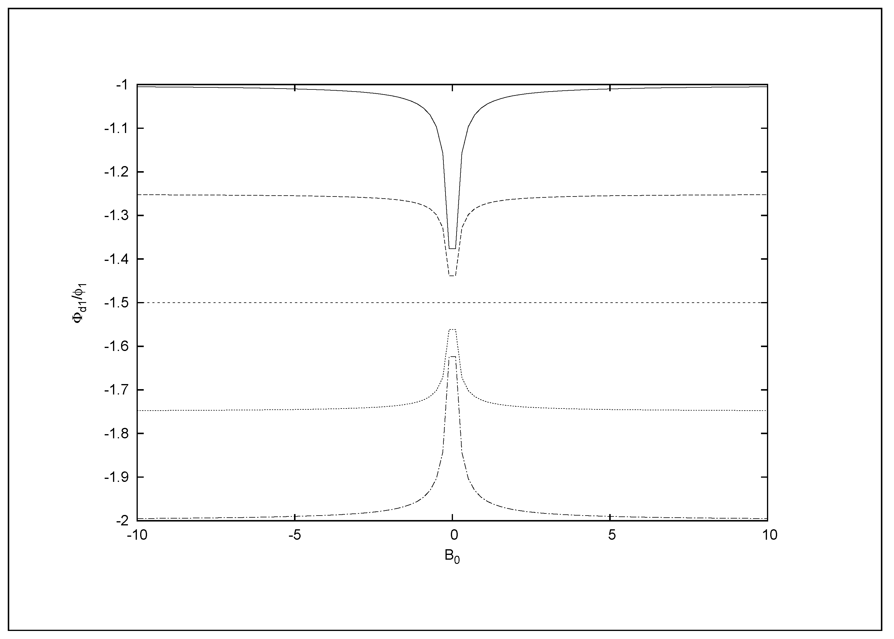 Universe 06 00160 g005