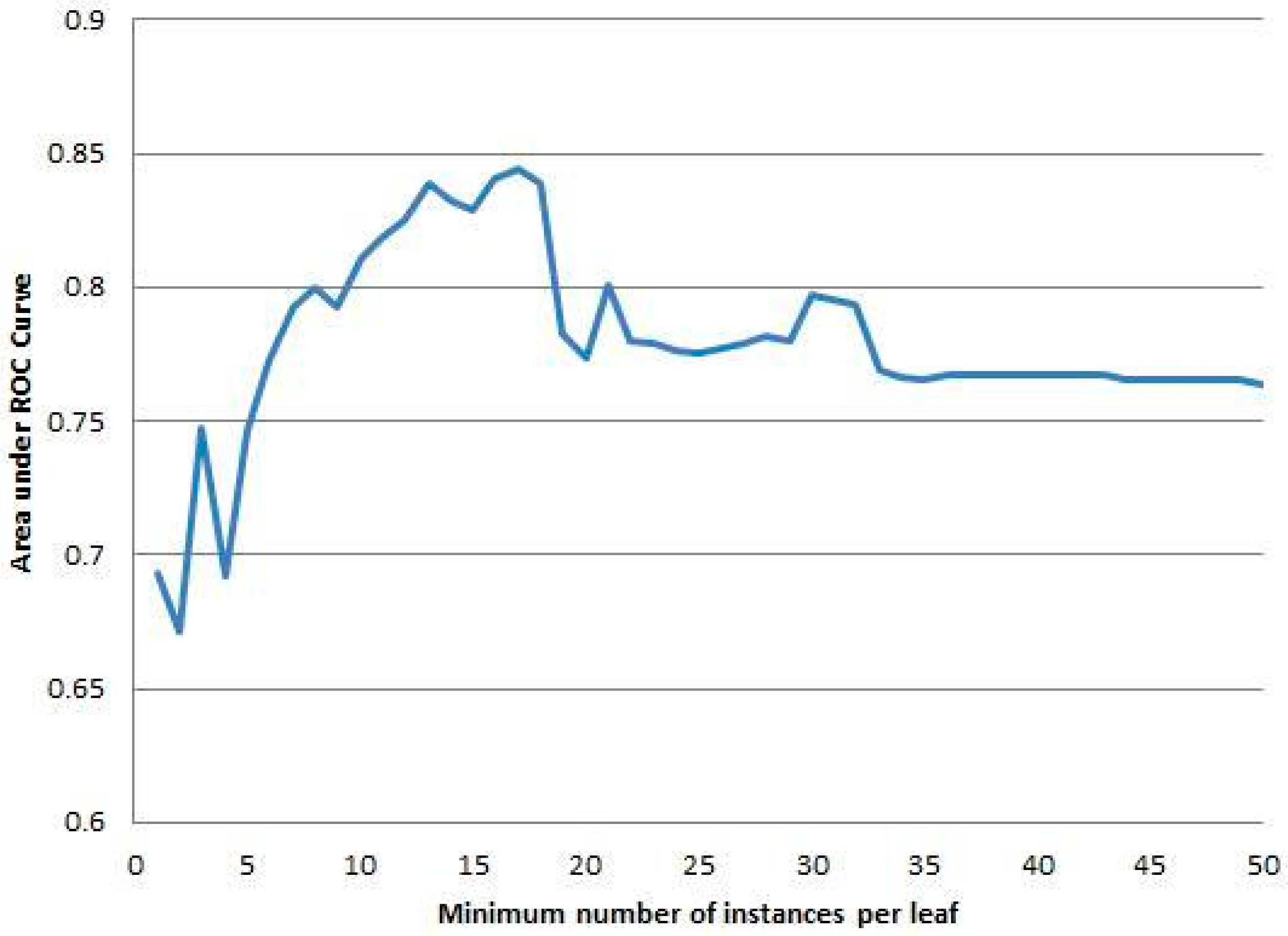 Universe 06 00161 g002