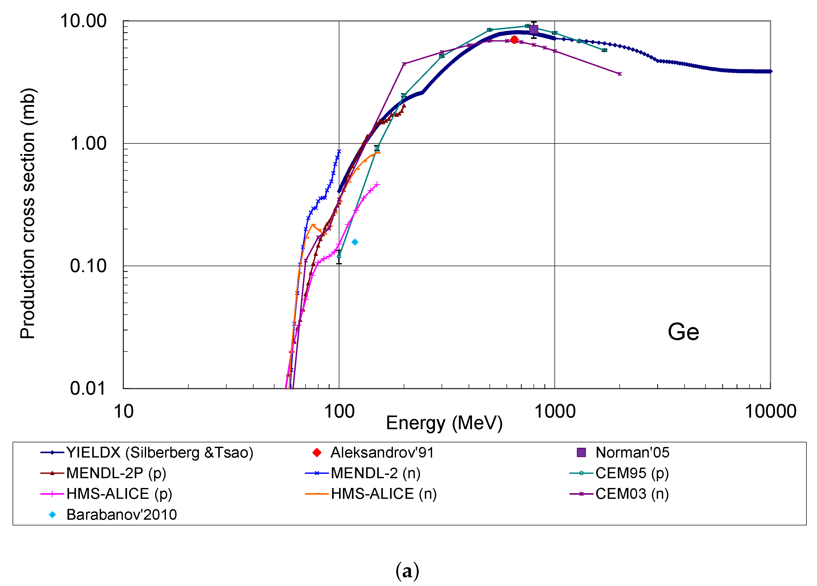 Universe 06 00162 g001a