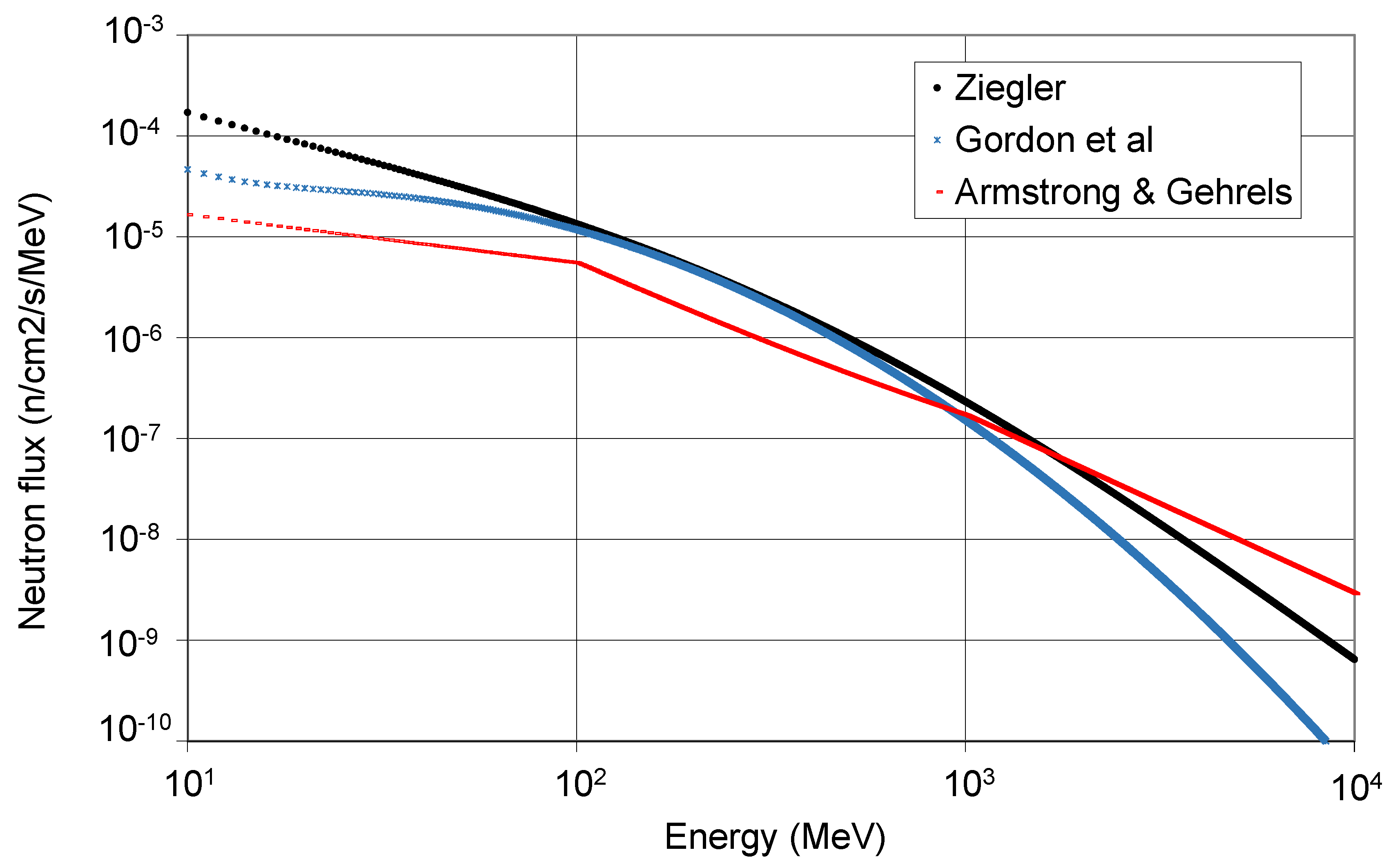 Universe 06 00162 g002