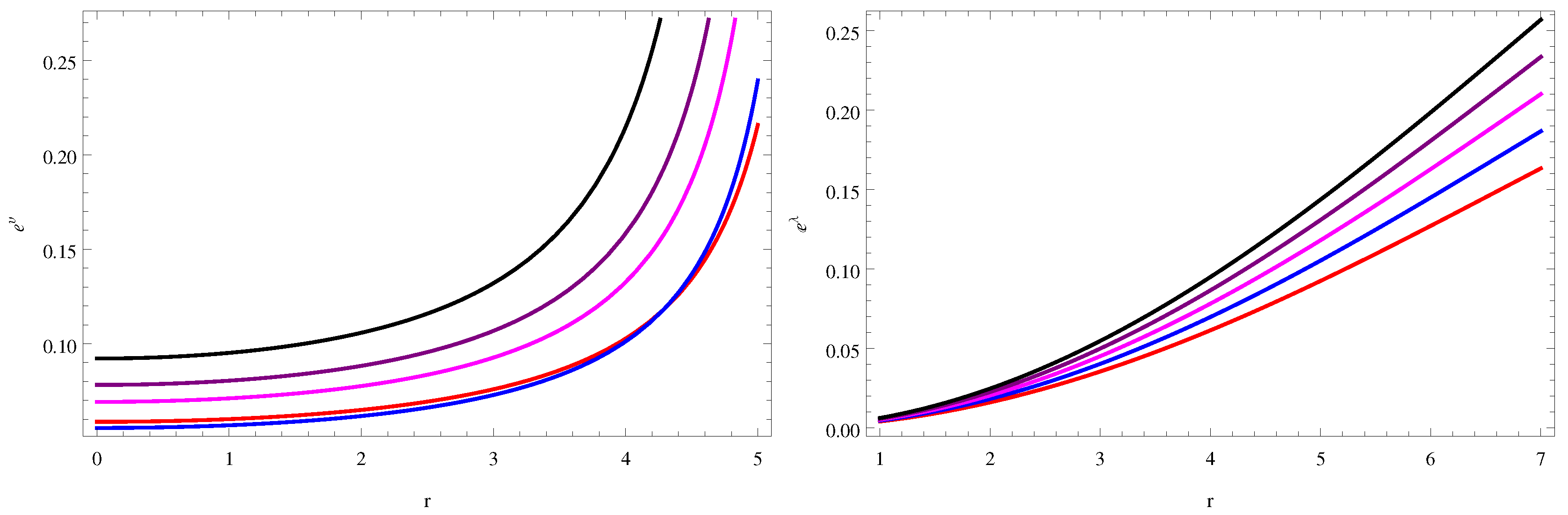 Universe 06 00167 g001