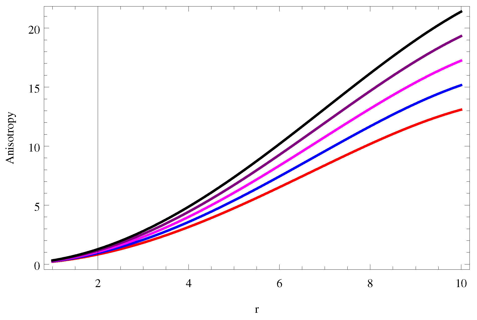 Universe 06 00167 g003