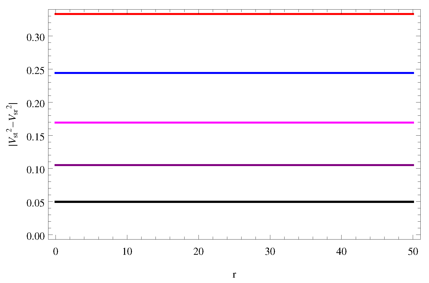 Universe 06 00167 g008