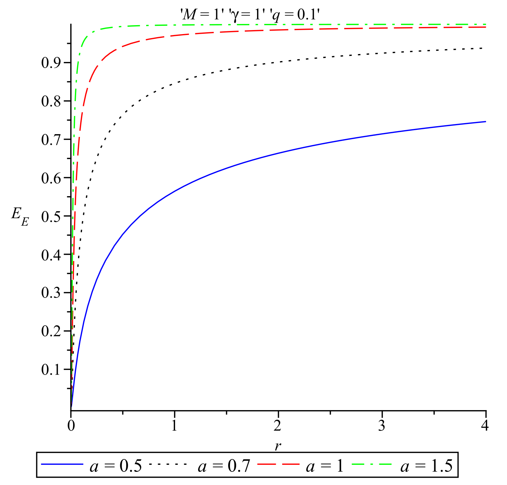 Universe 06 00169 g001 Universe 06 00169 g001