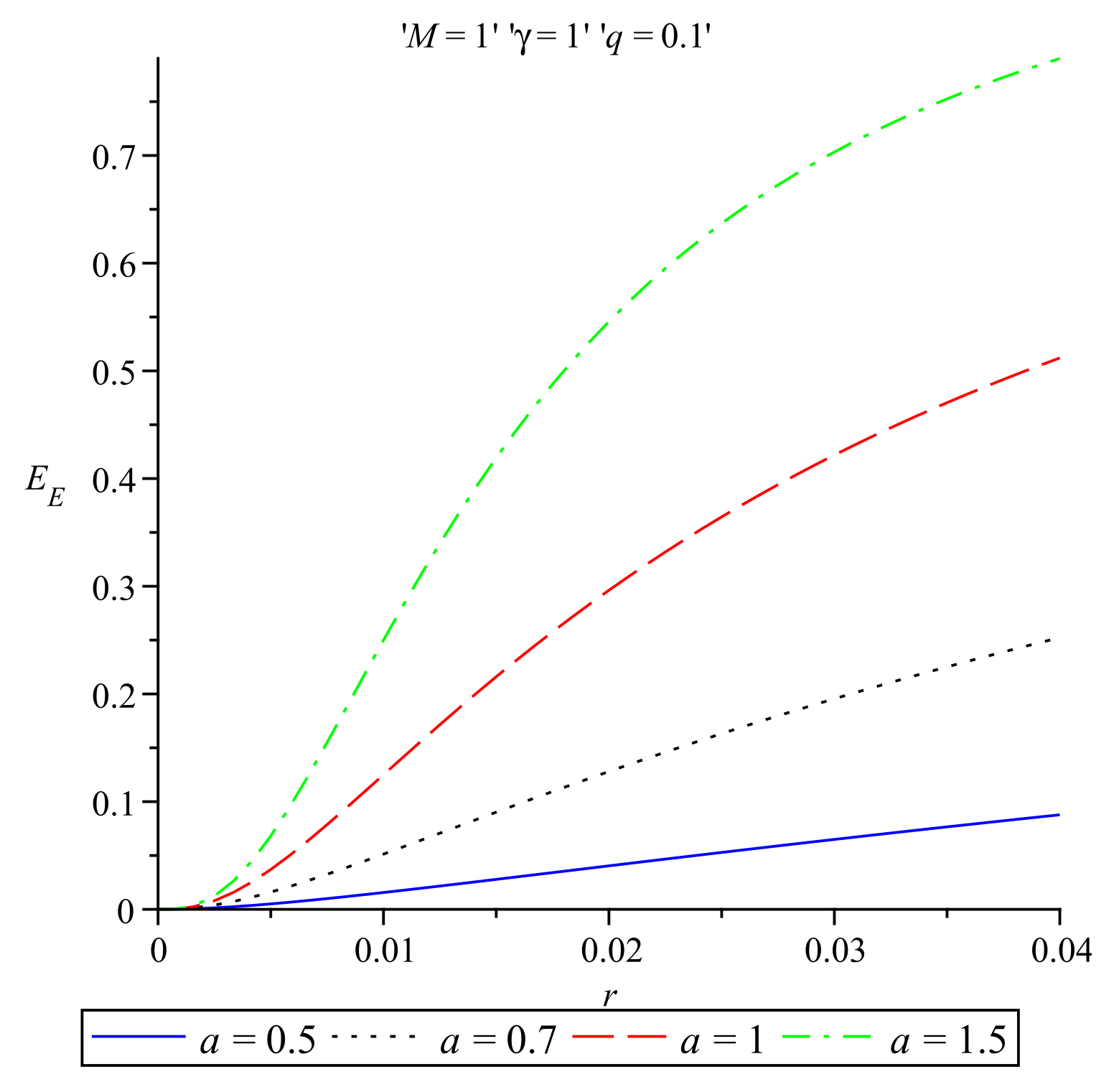 Universe 06 00169 g002 Universe 06 00169 g002