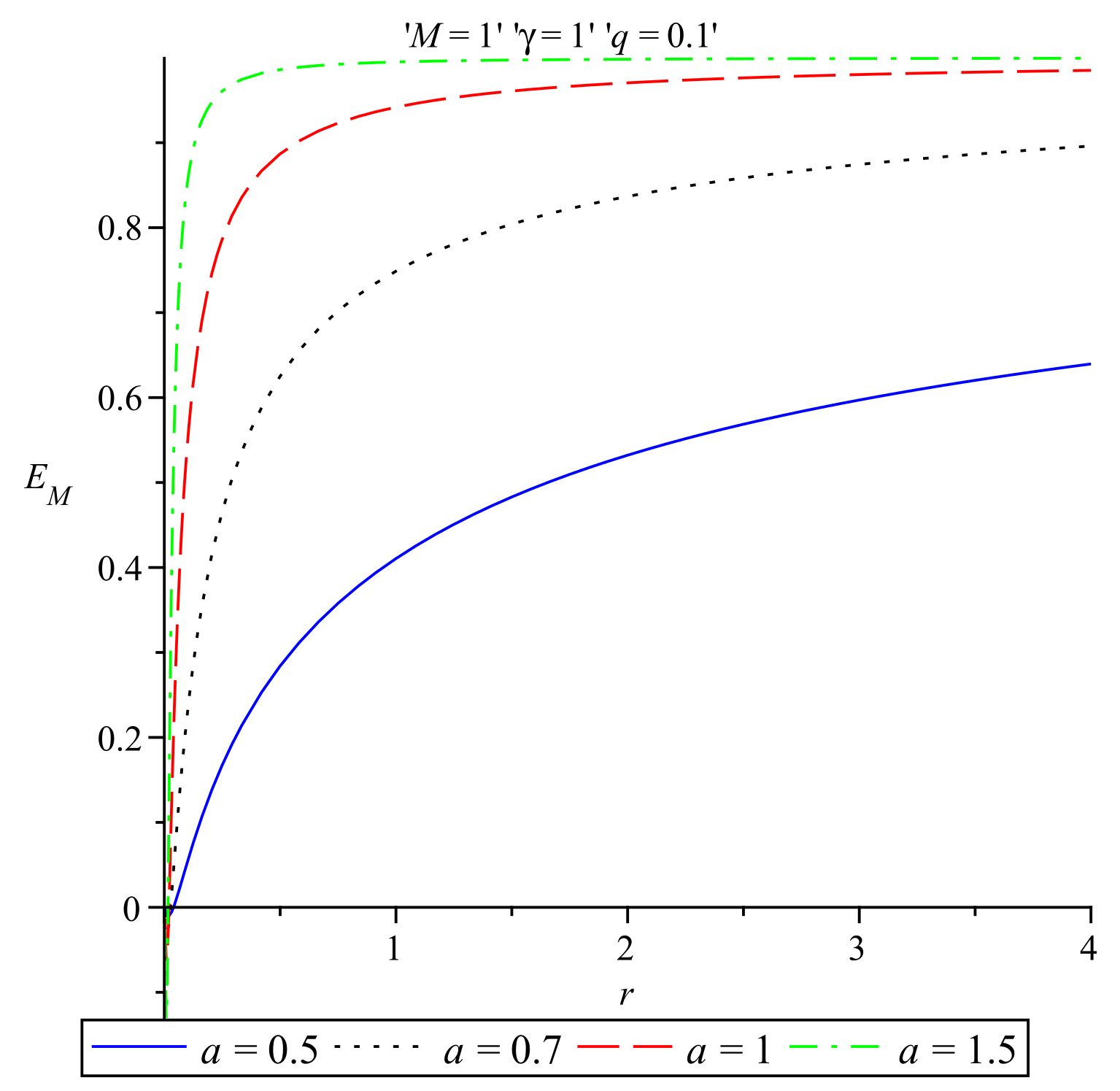 Universe 06 00169 g003 Universe 06 00169 g003