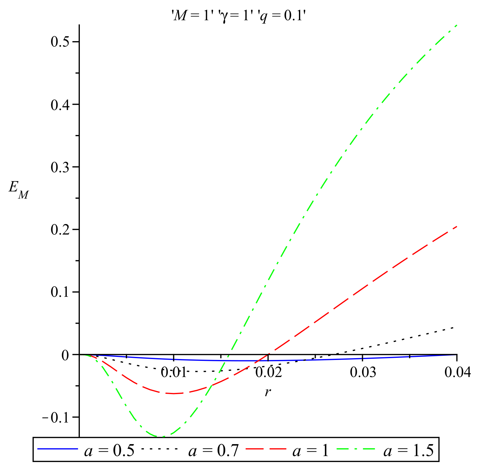 Universe 06 00169 g004 Universe 06 00169 g004